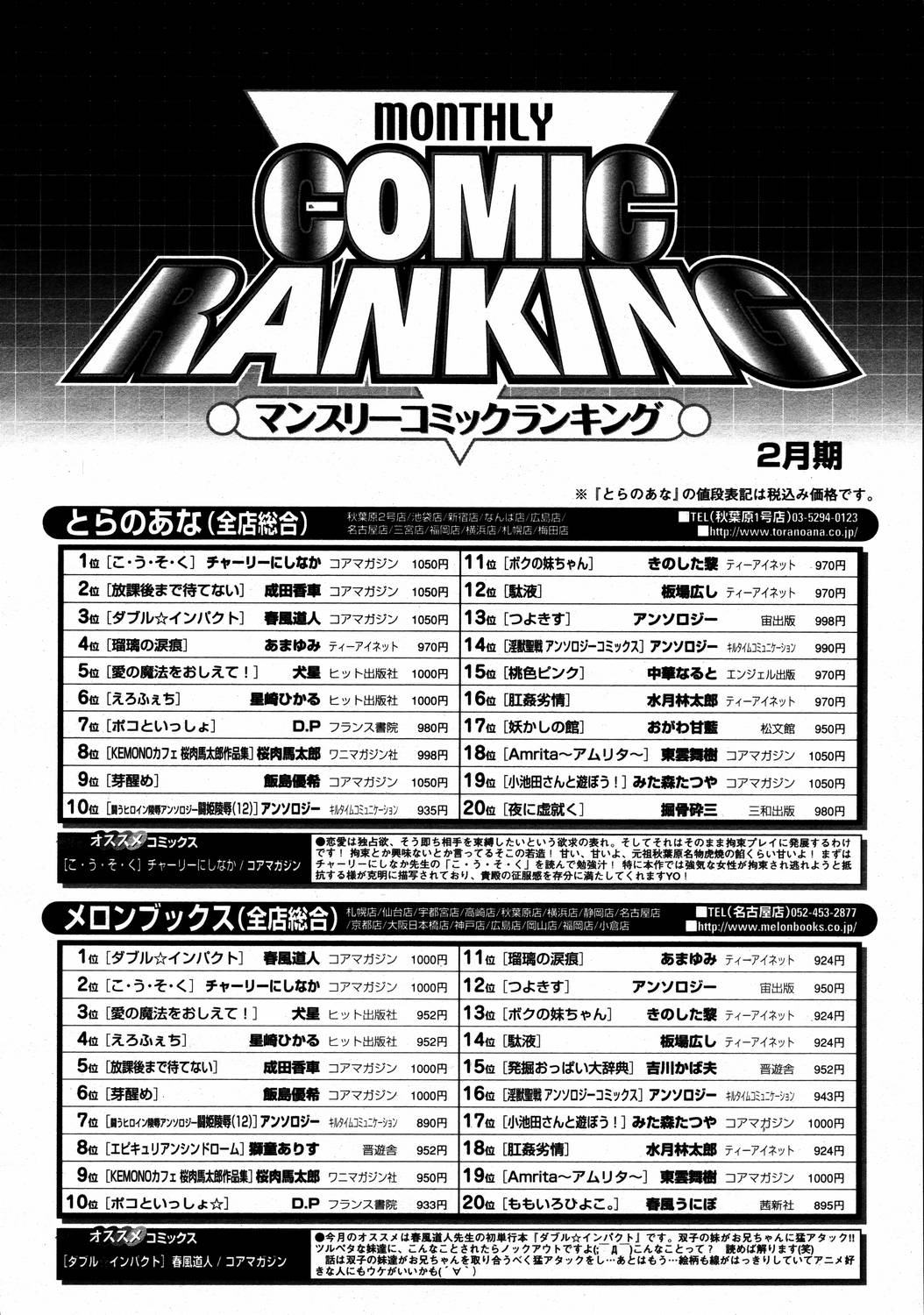 【アンソロジー】【2006-04-10】COMICMEGAPLUS Vol.31（2006-05）