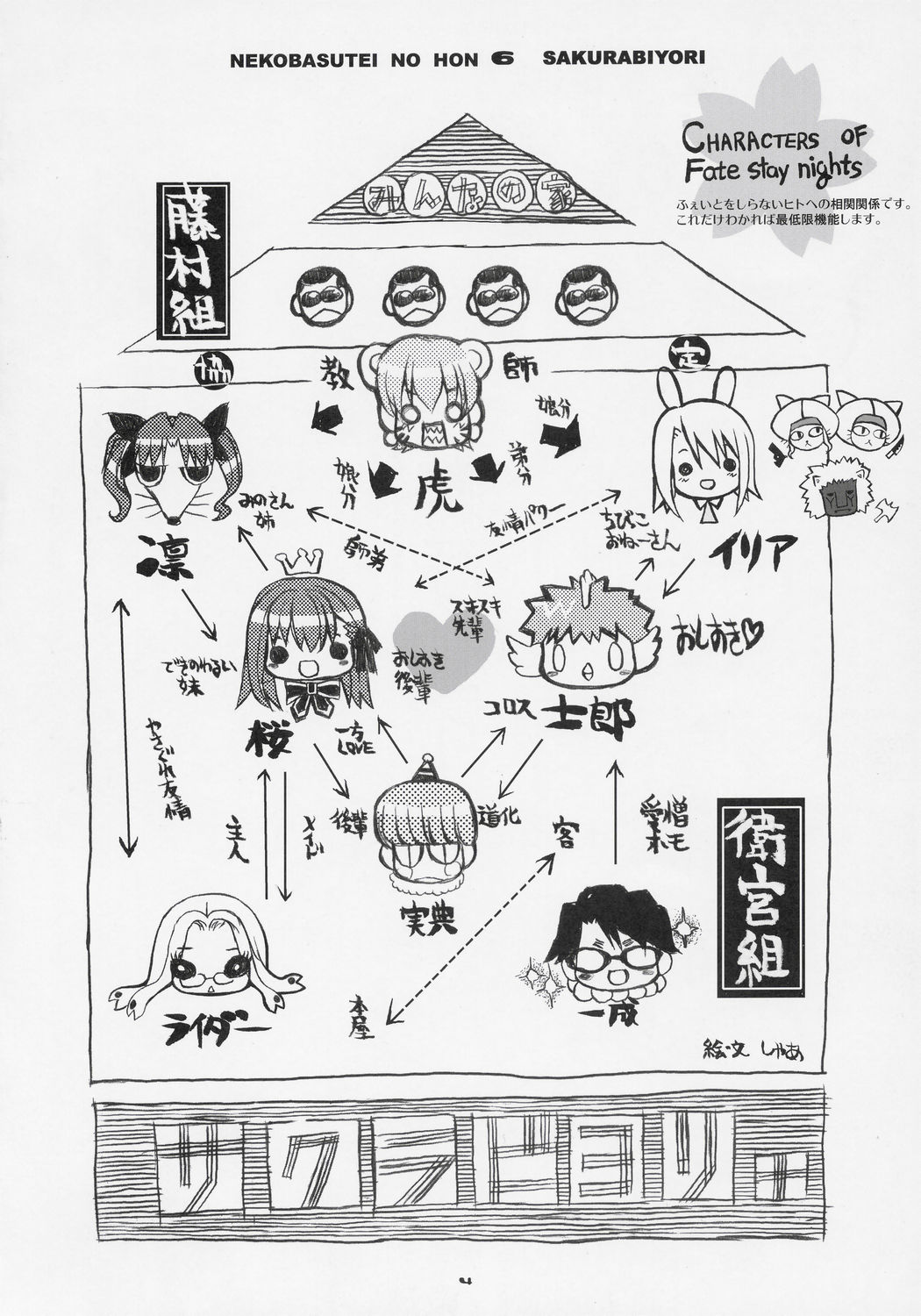 (C69) [ねこバス停 (しゃあ)] 桜びより Beautiful day for SAKURA (Fate/stay night)