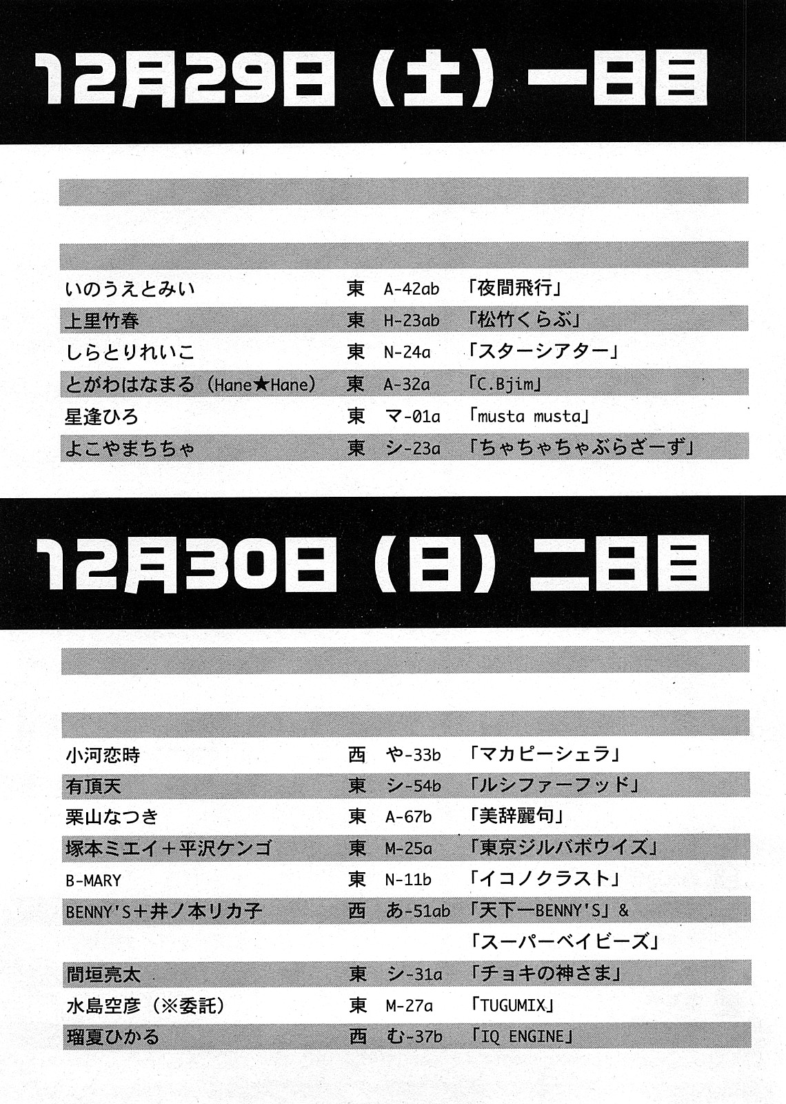 COMIC 姫盗人 2008年2月号