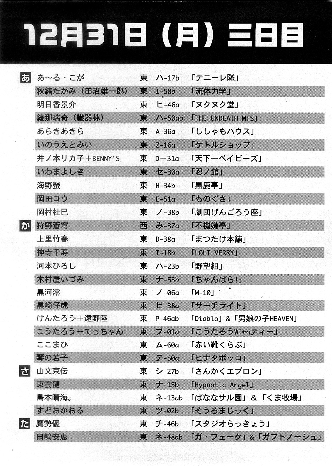 COMIC 姫盗人 2008年2月号