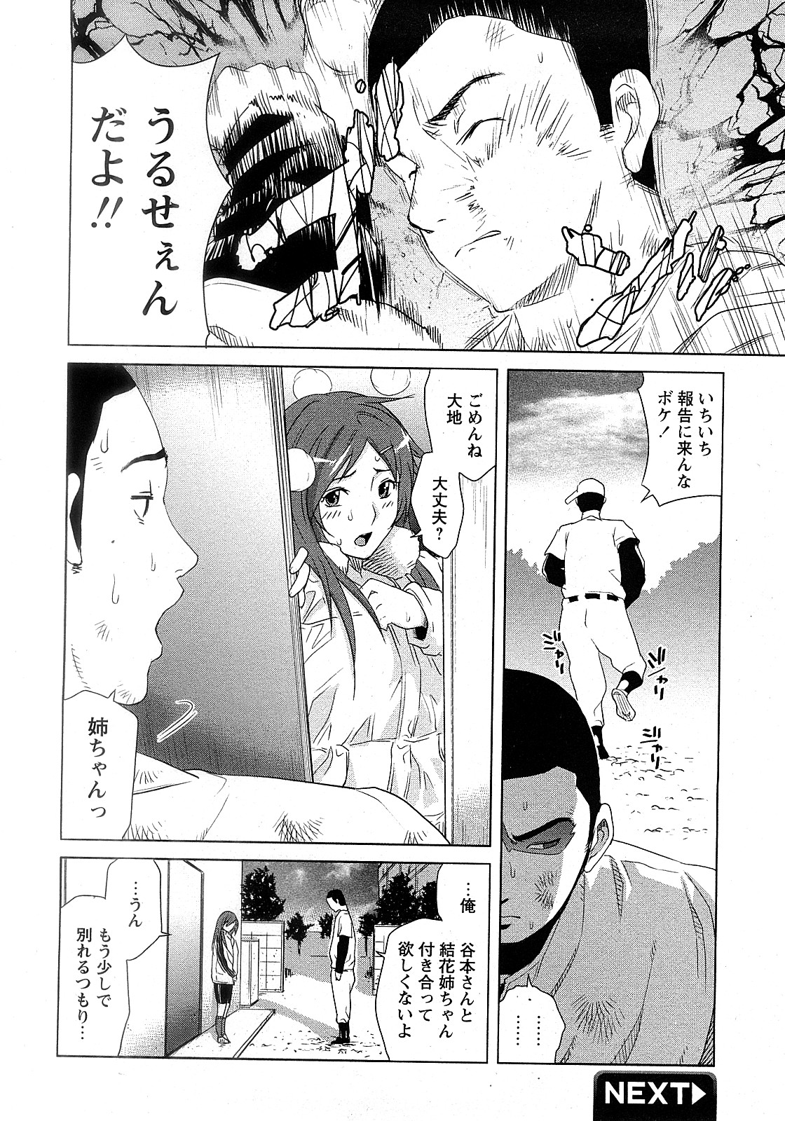 COMIC 姫盗人 2008年2月号