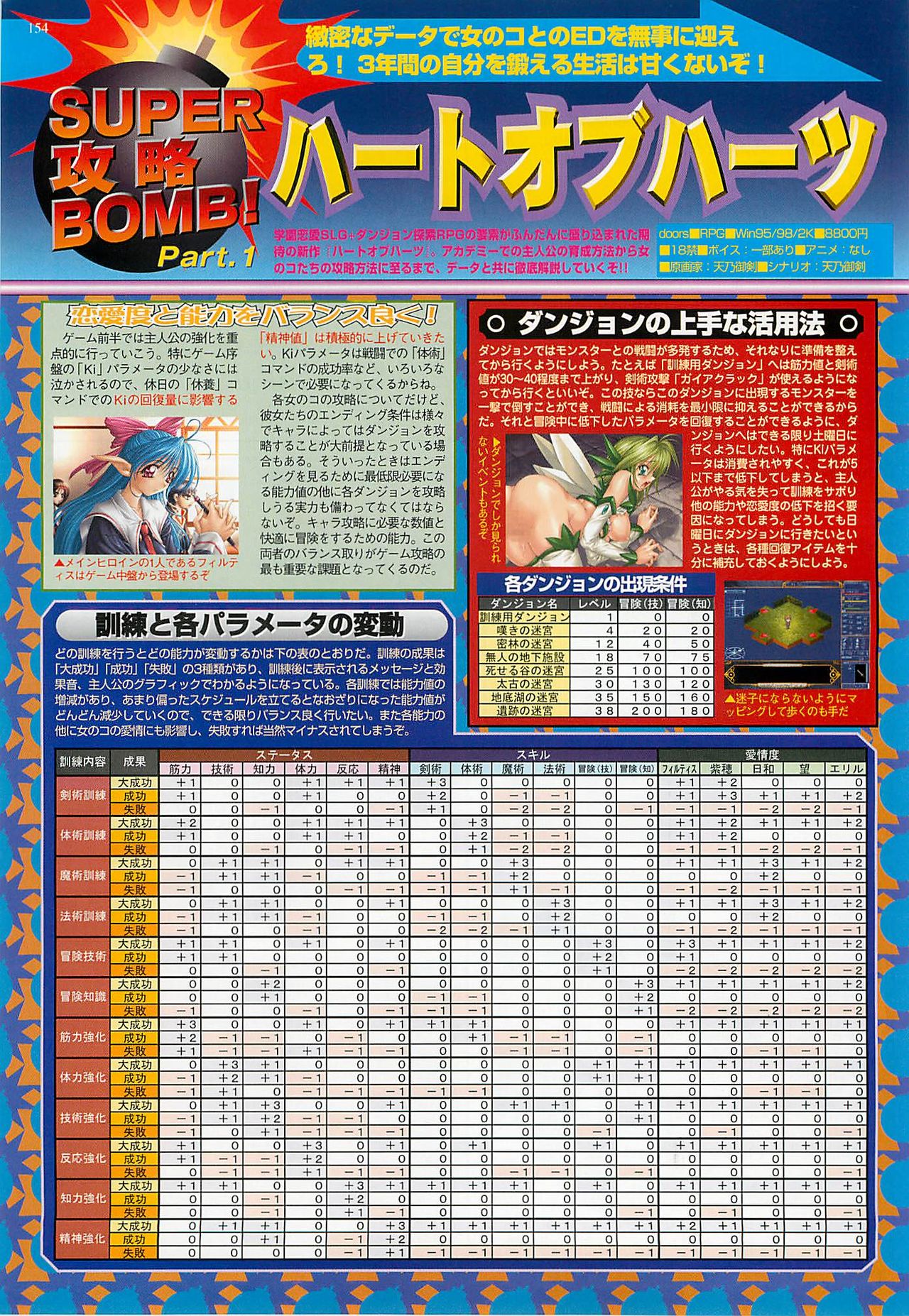 BugBug 2001年5月号