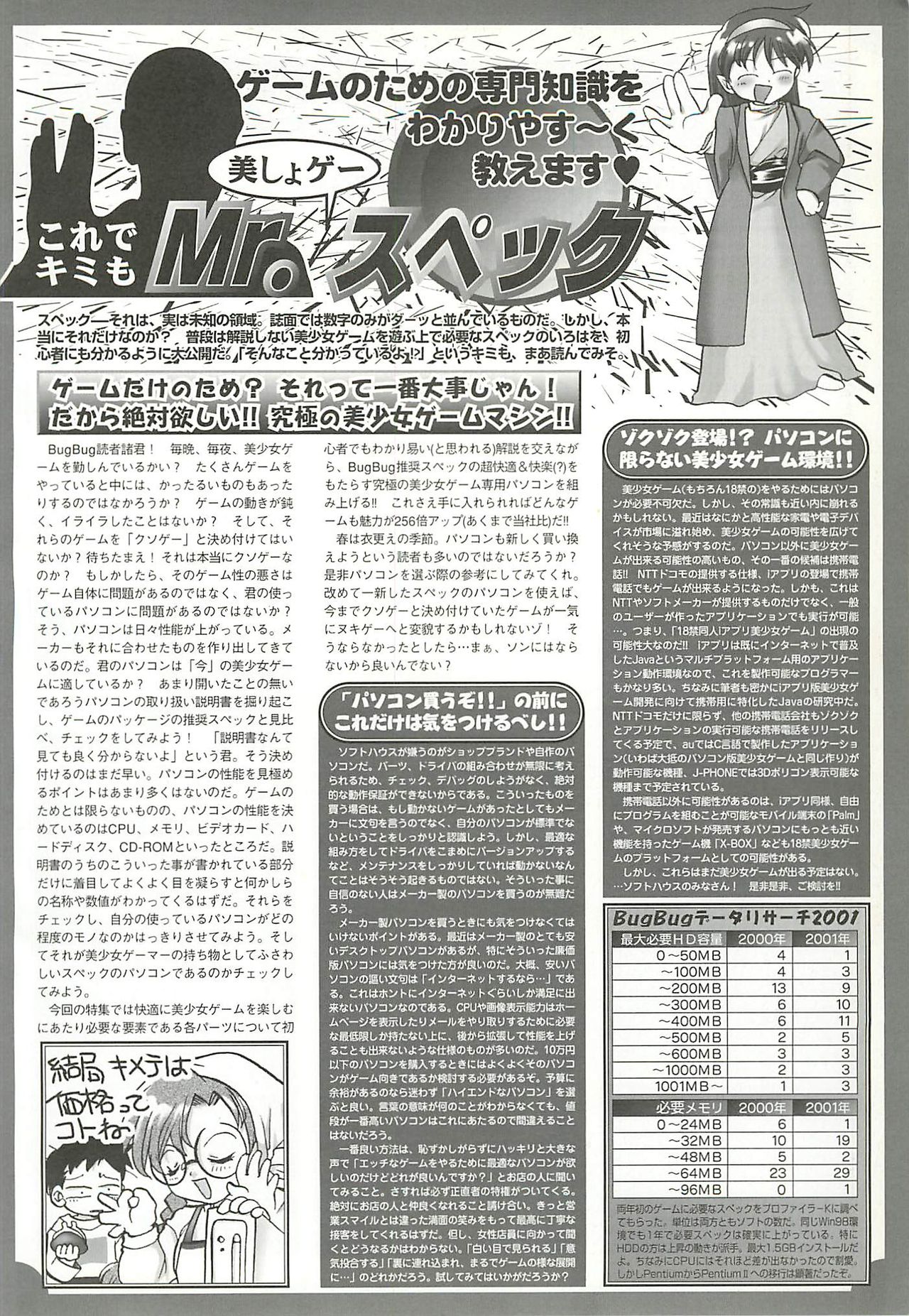 BugBug 2001年5月号