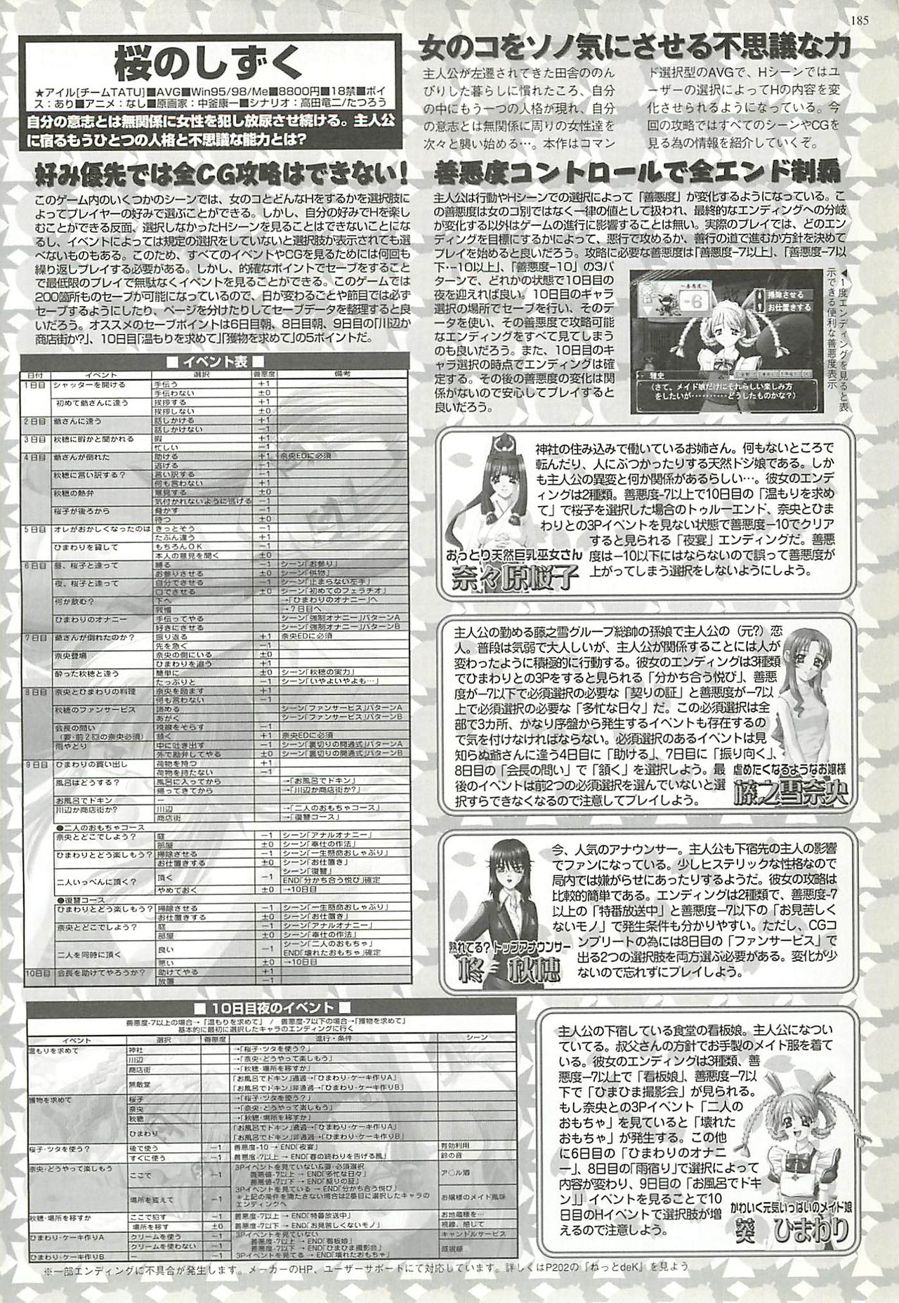 BugBug 2001年5月号