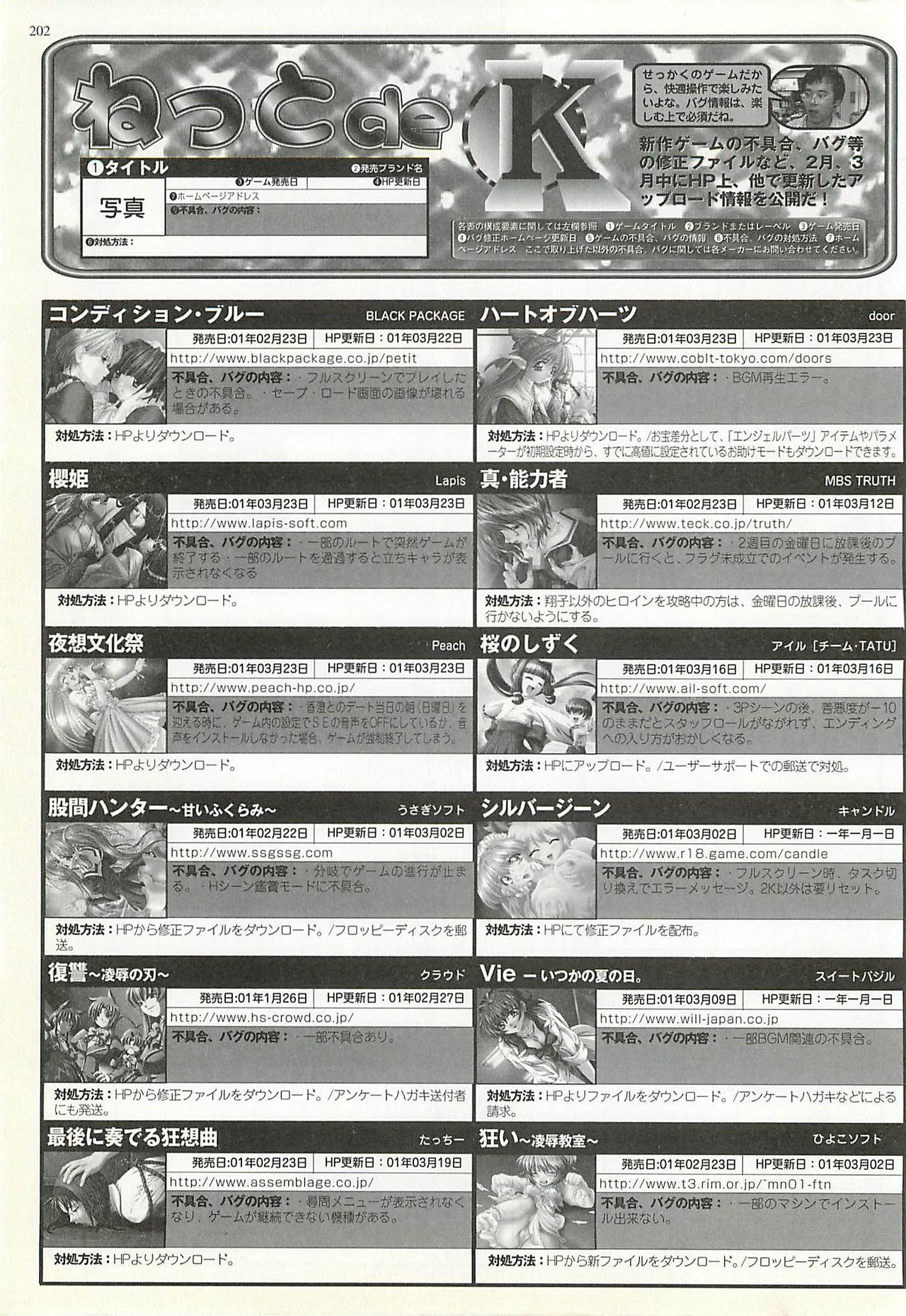 BugBug 2001年5月号