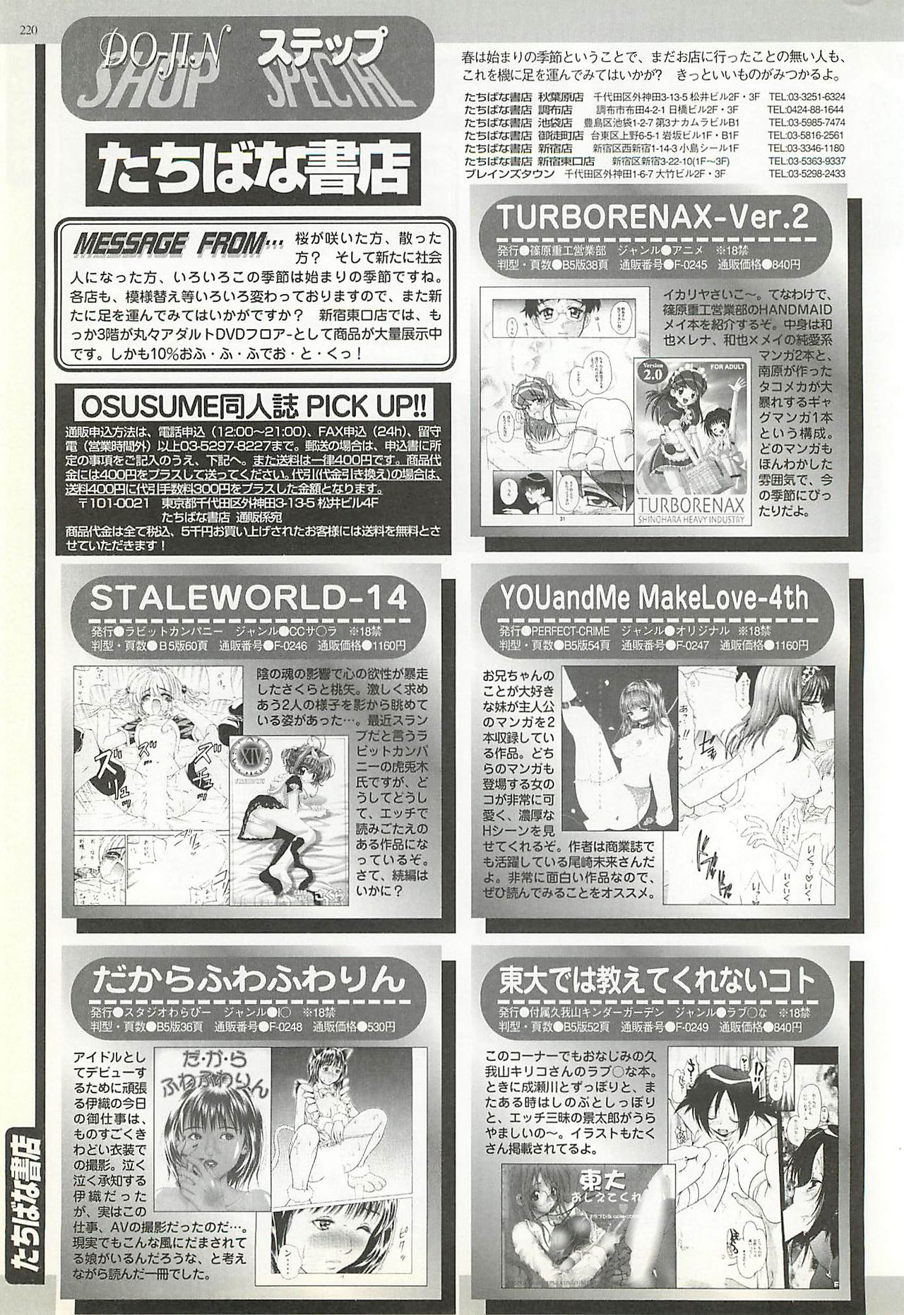 BugBug 2001年5月号