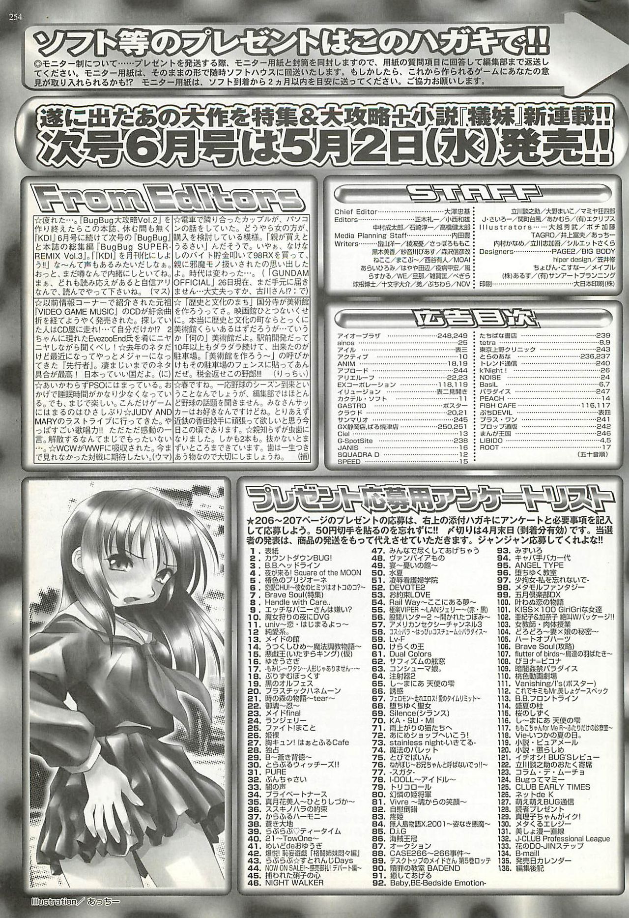 BugBug 2001年5月号