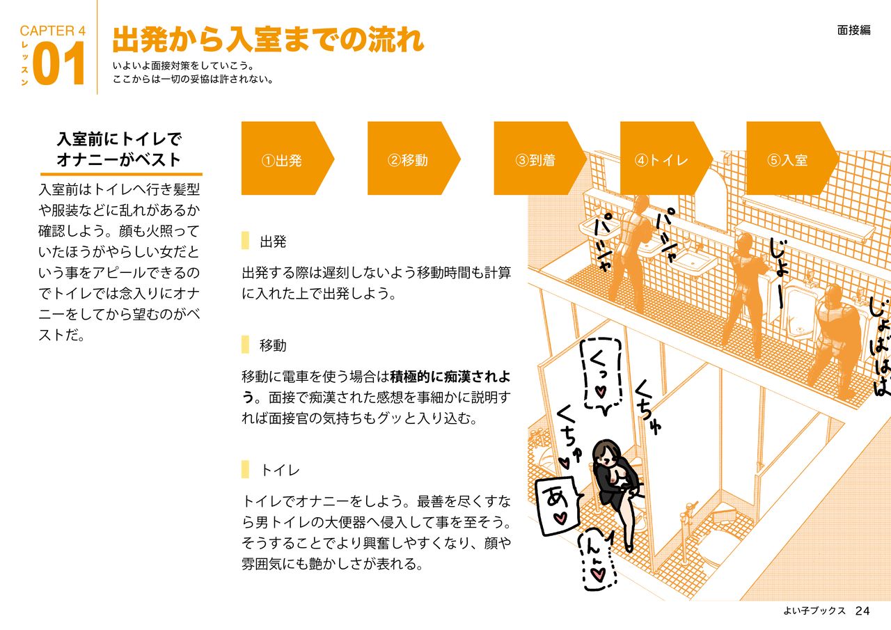 [よい子ブックス] 女性のための絶対に落ちない就活術