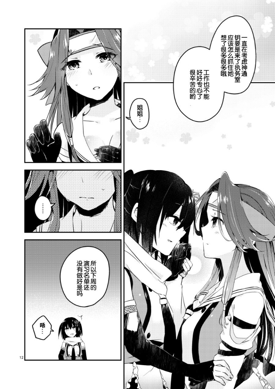 (C92) [Kaleido Circus (なぎはしここ)] TOP SECRET (艦隊これくしょん -艦これ-) [中国翻訳]