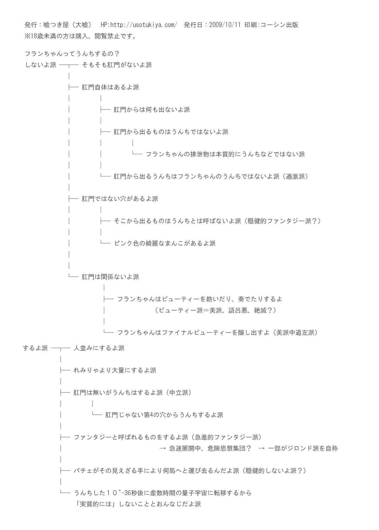 [嘘つき屋 (大嘘)] フランちゃん肛魔狂 (東方Project) [DL版]