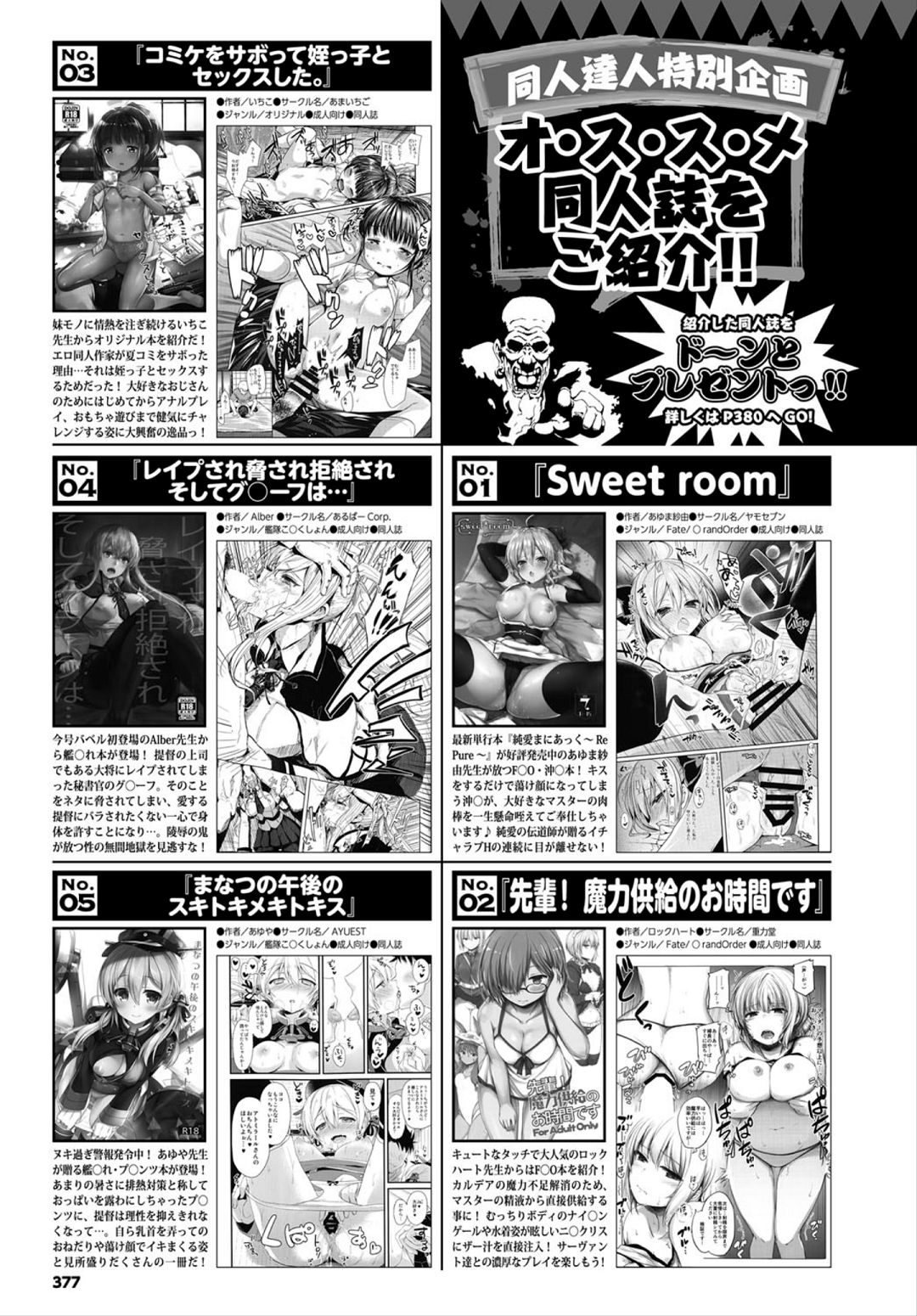 COMIC BAVEL 2018年3月号 [DL版]