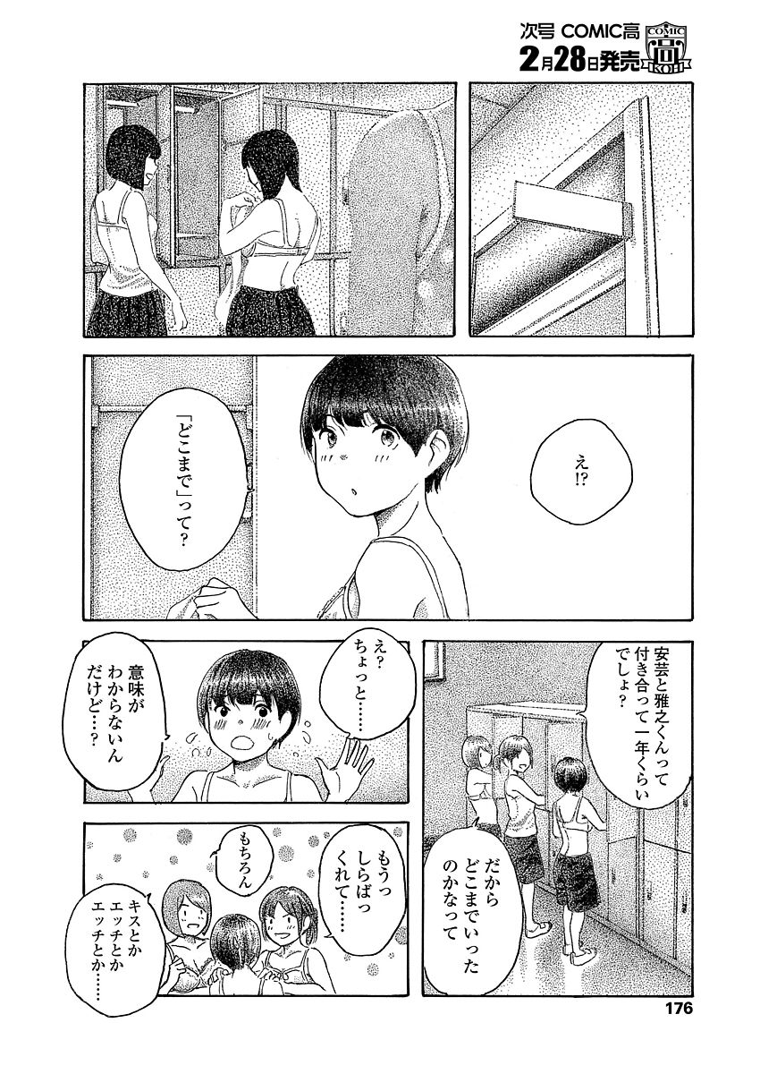 COMIC 高 2018年3月号 [DL版]