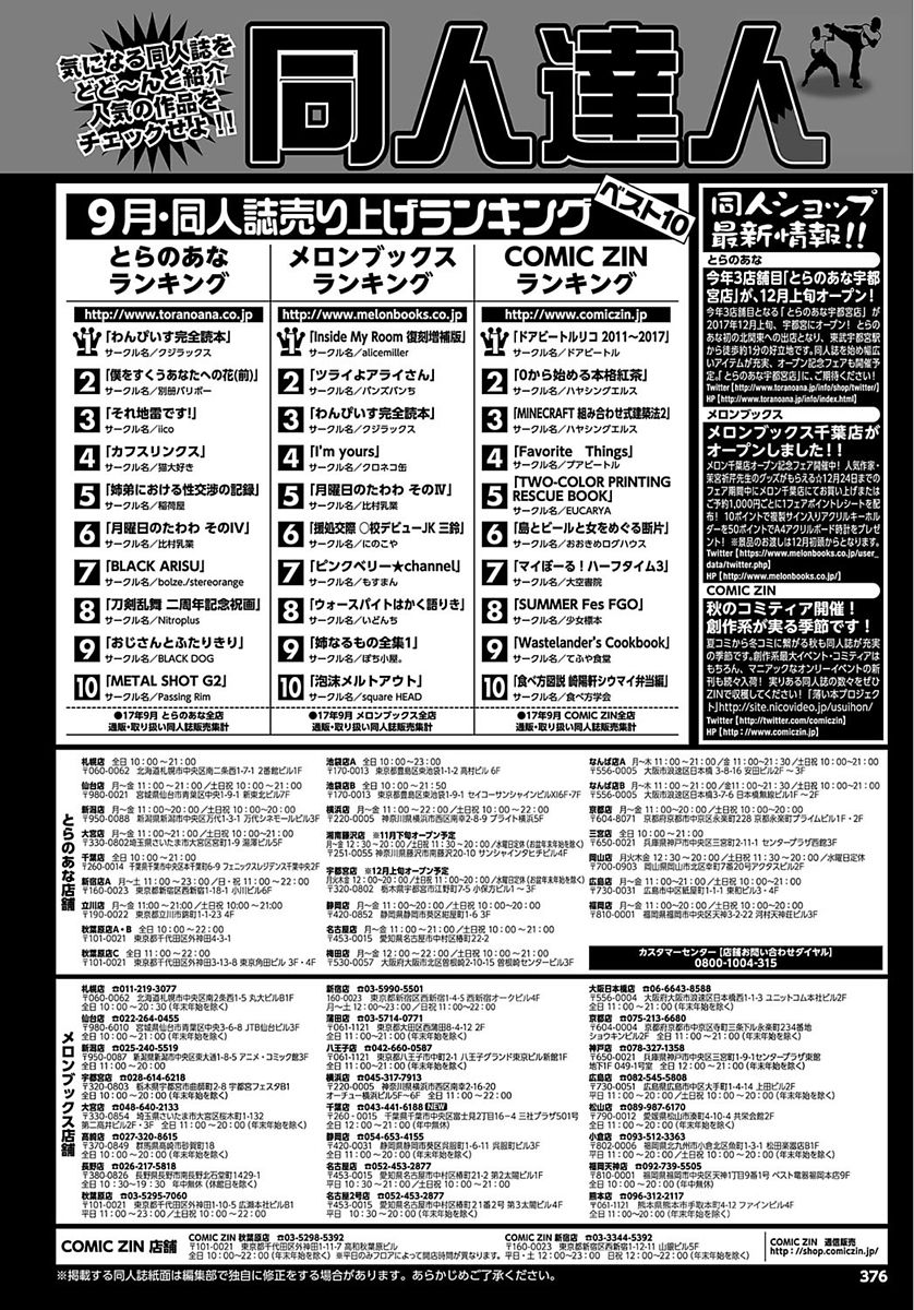 COMIC BAVEL 2018年1月号 [DL版]