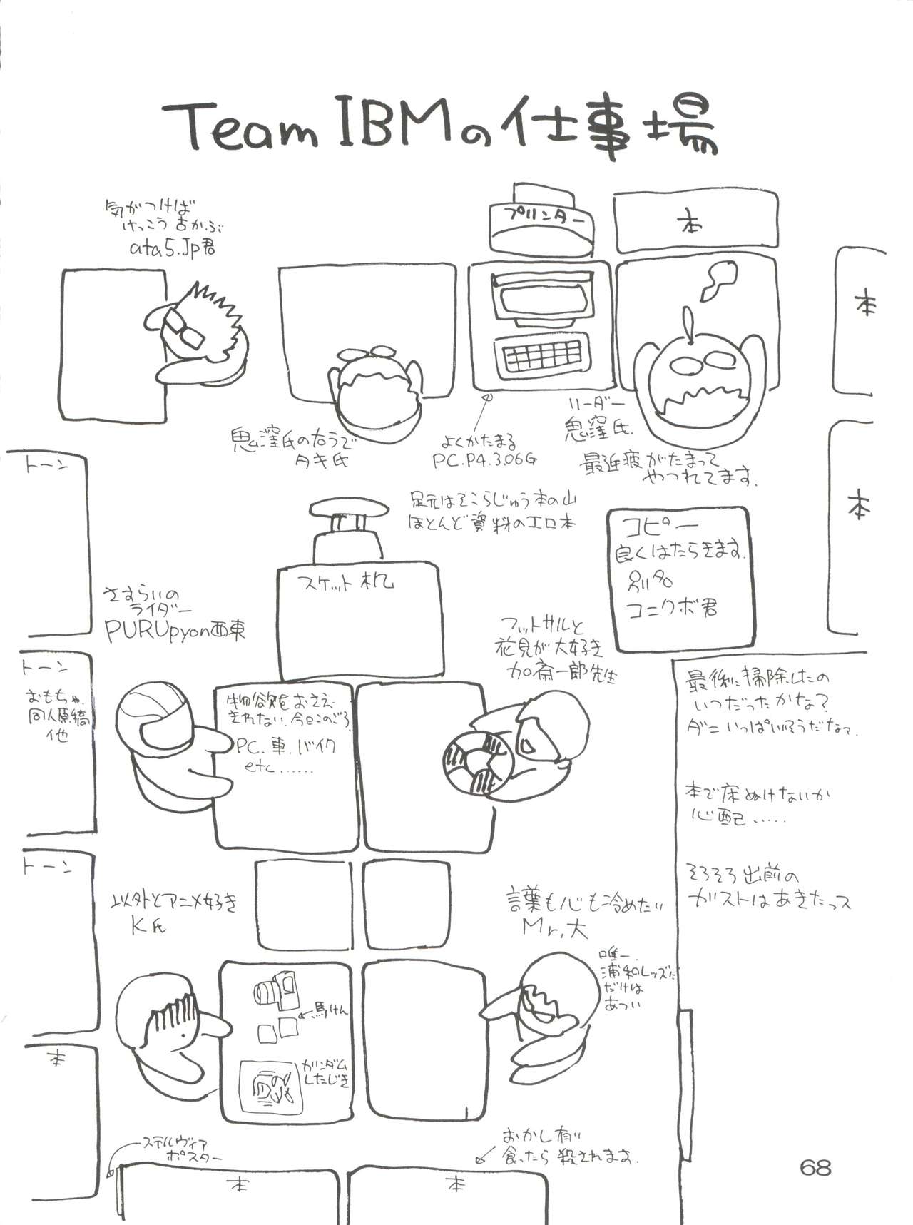 (C64) [Team IBM (PURUpyon西東、瀧令紀)] TEPUCHIN (ぽぽたん、宇宙のステルヴィア、ぴたテン)