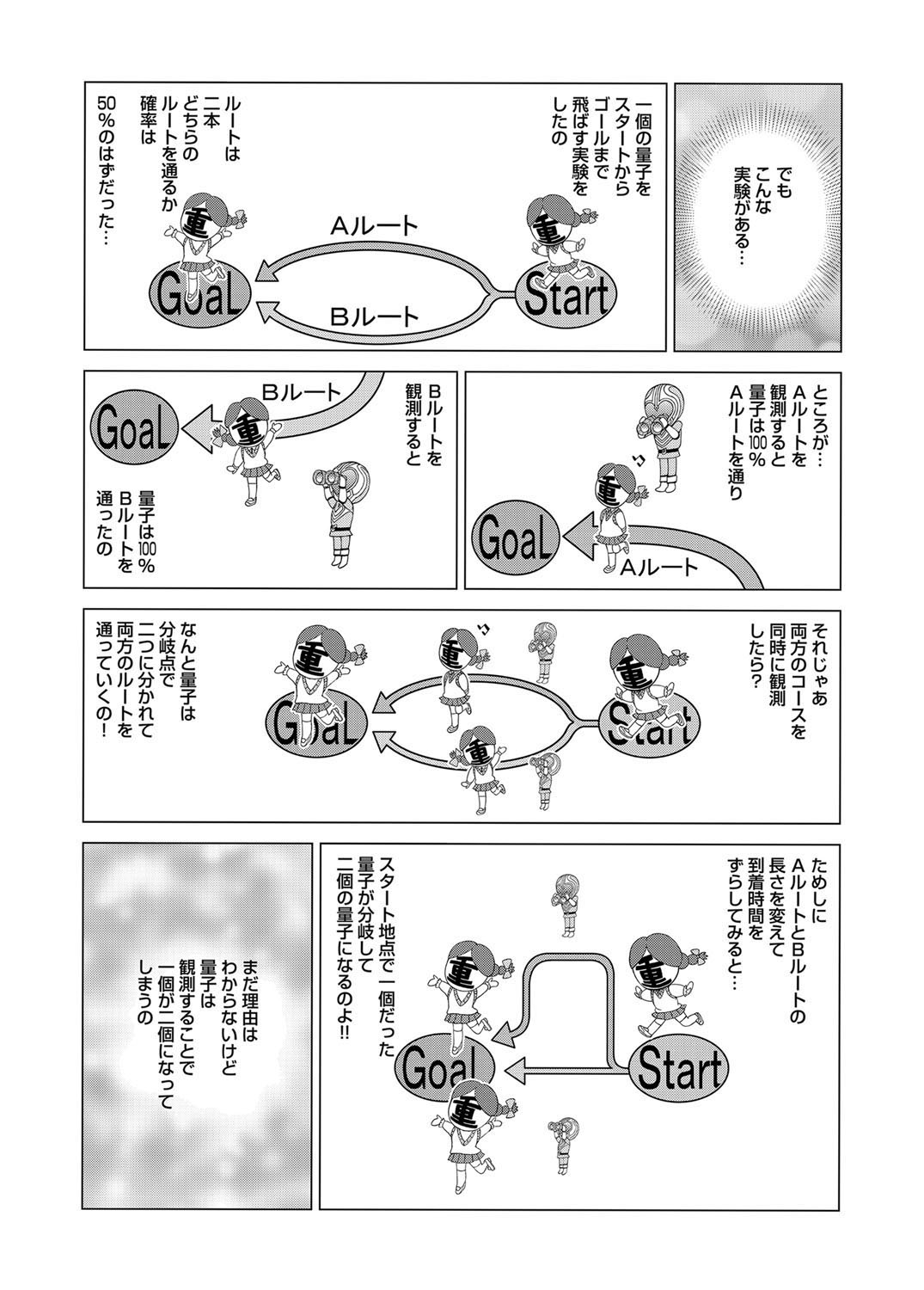 コミックマグナム Vol.37
