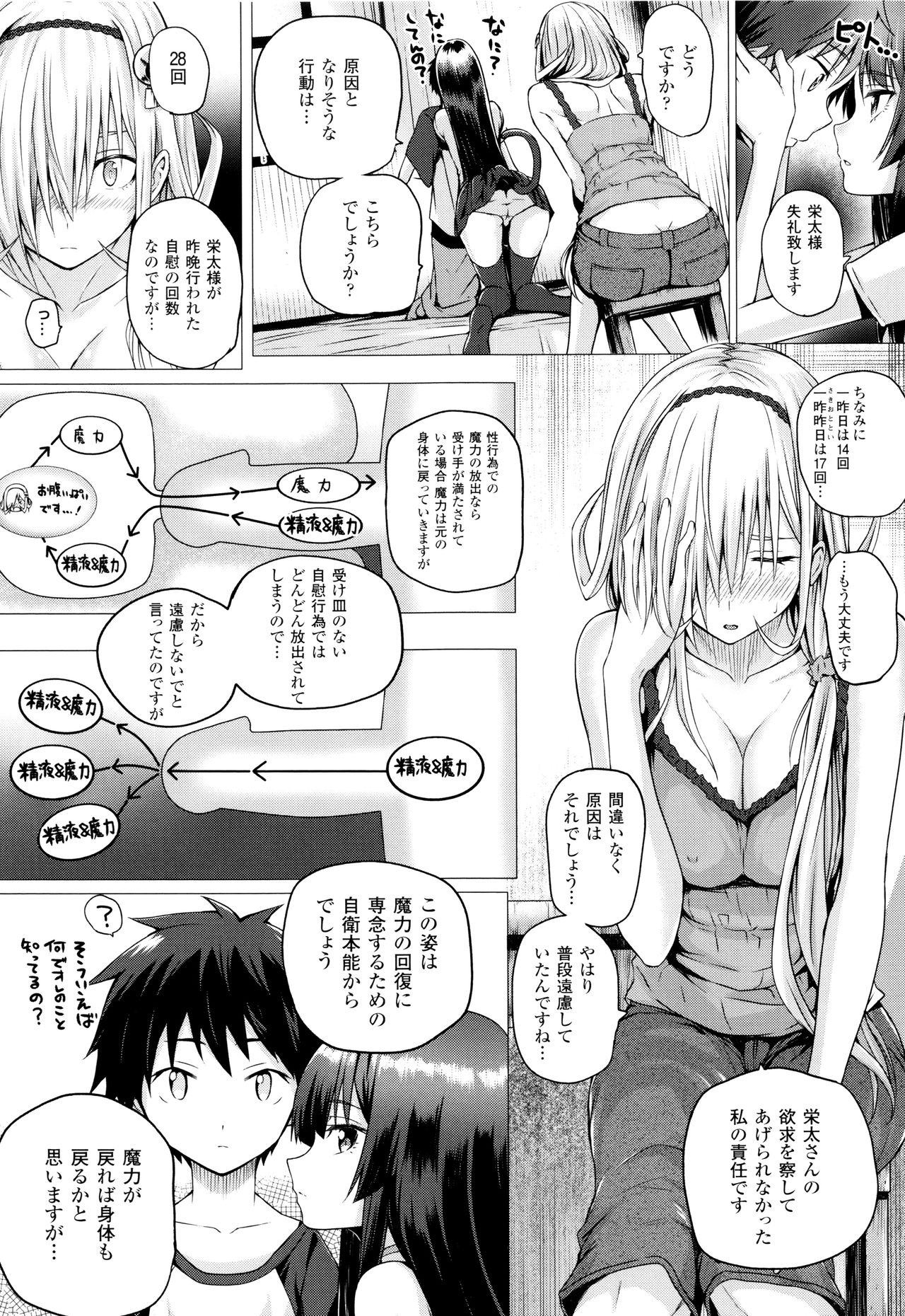 [さいもん] 異世界の魔法使い