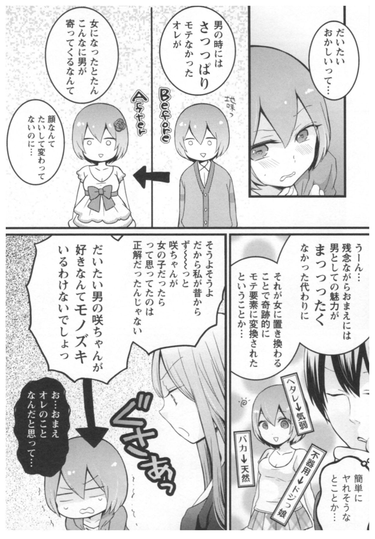 [永田まりあ] とつおん！ ～突然女の子になったので、俺のおっぱい揉んでみませんか？～ 2