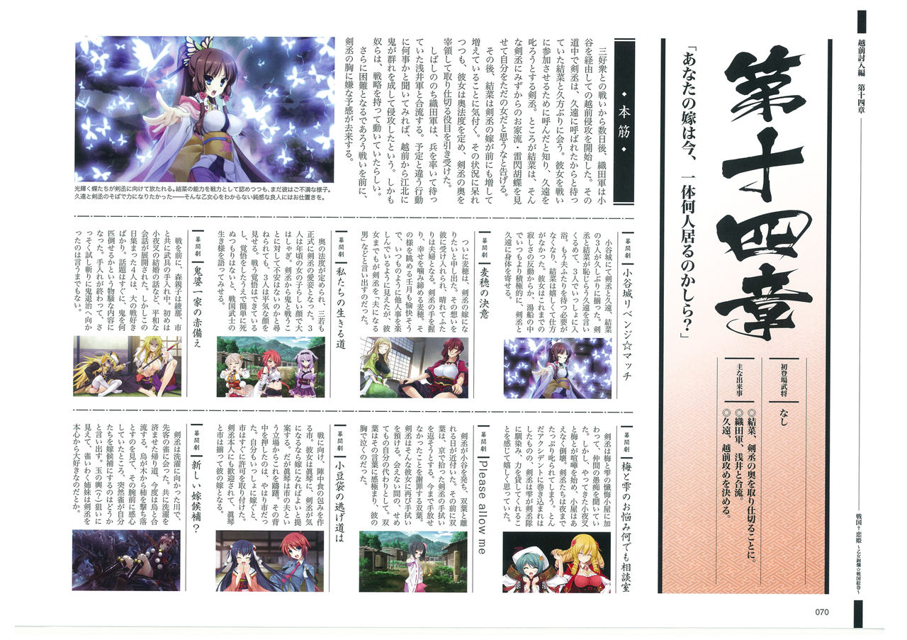 戦国†恋姫 ～乙女絢爛☆戦国絵巻～ ビジュアルファンブック-1