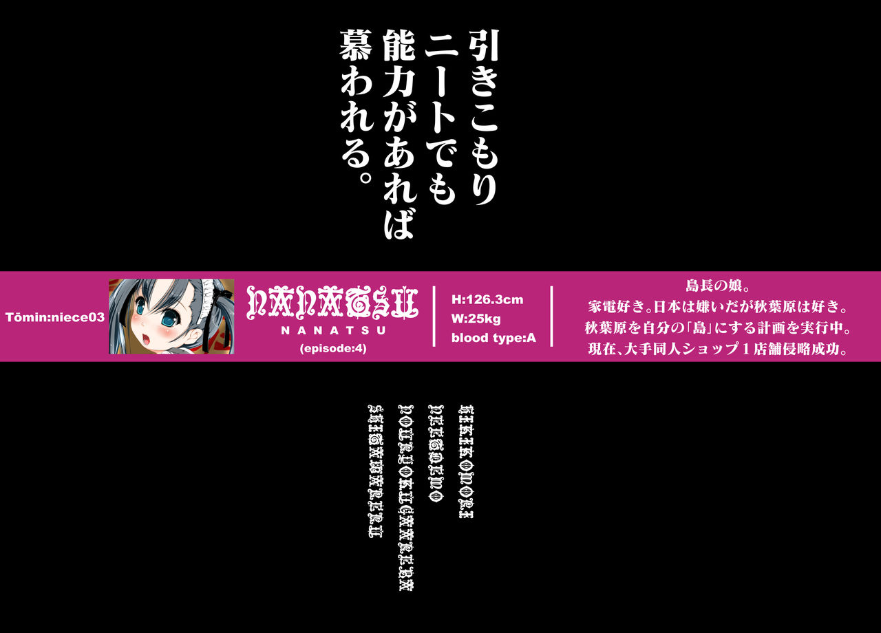 [禁断童話 (童話箱)] この姪と叔父、おかしい。