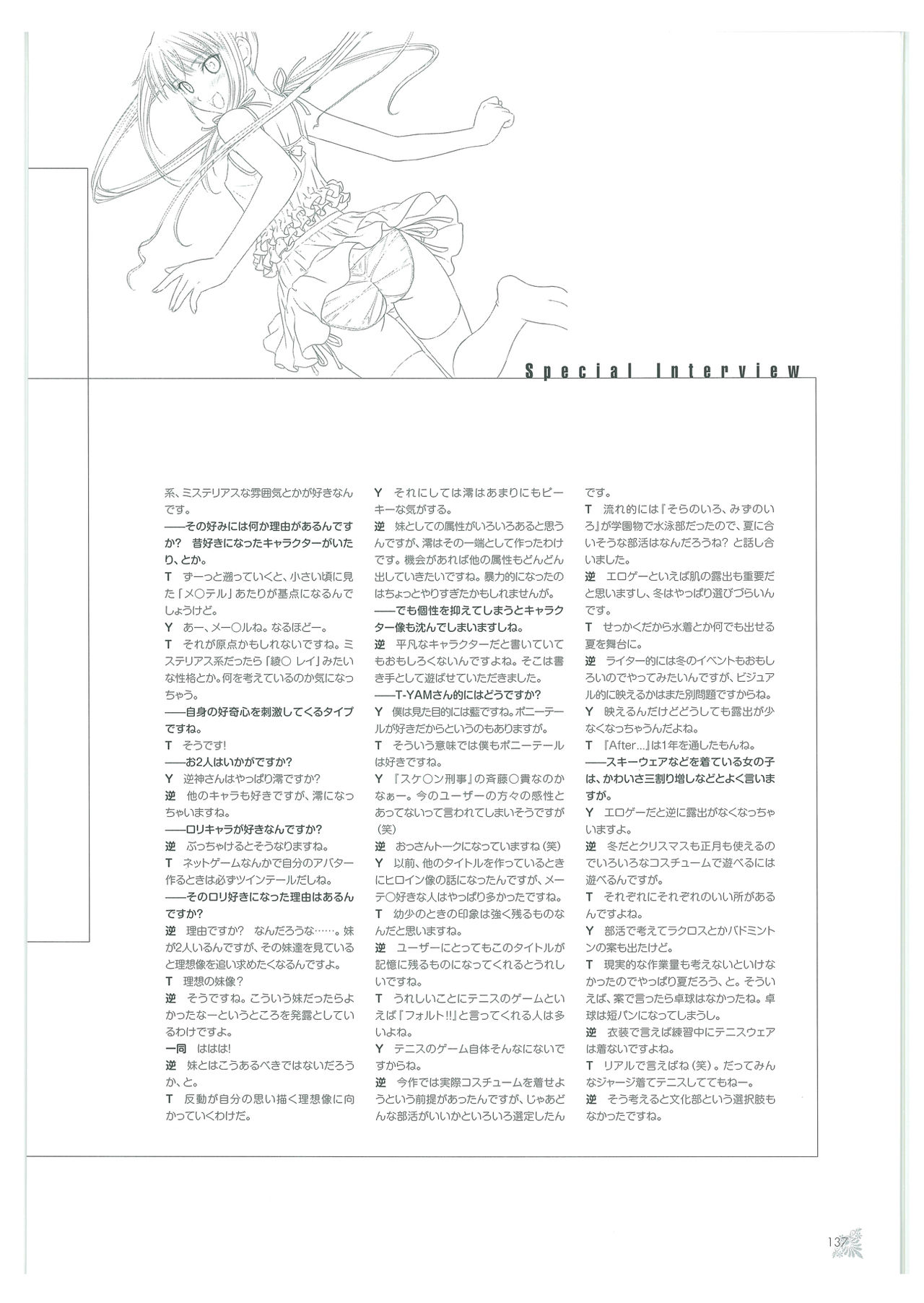 [Tony] TonyWORKs フォルト!! コレクション