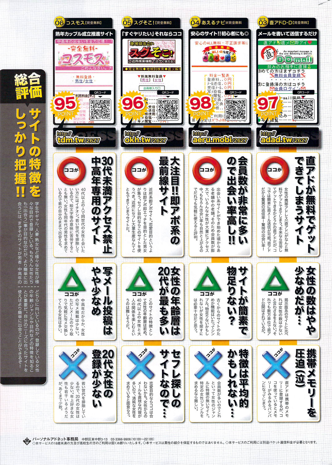 コミックホットミルク 2009年12月号