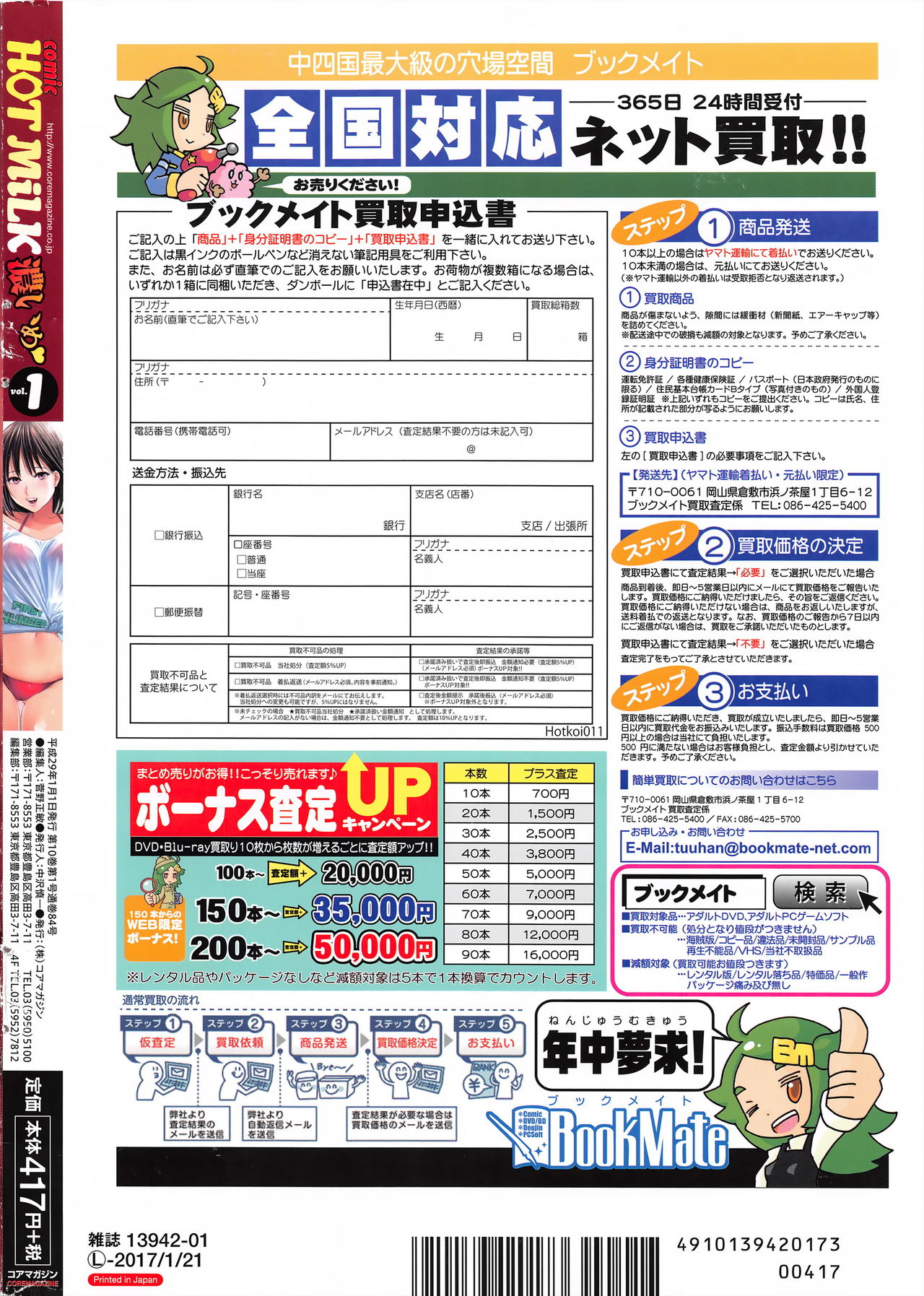 COMIC HOTMILK 濃いめ Vol.1