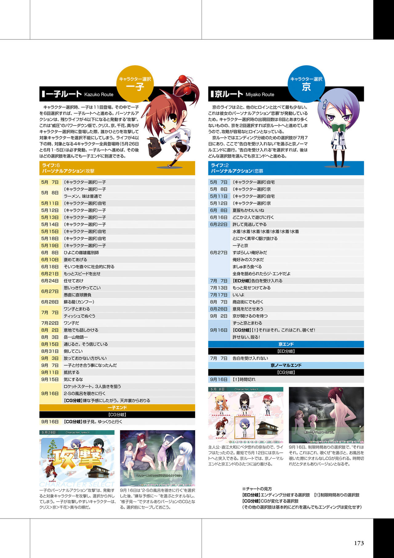 真剣で私に恋しなさい! ビジュアルファンブッ