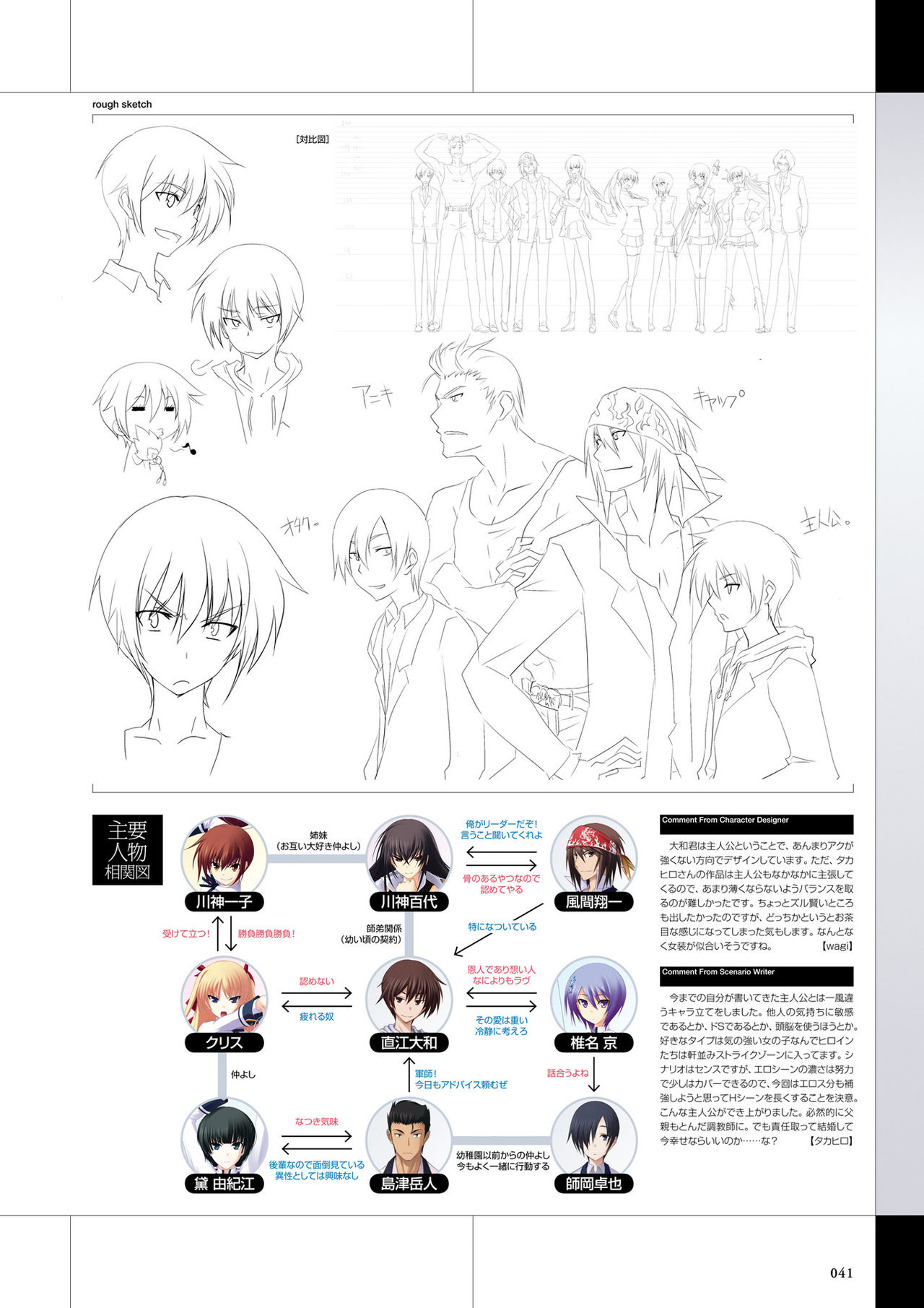 真剣で私に恋しなさい! ビジュアルファンブッ