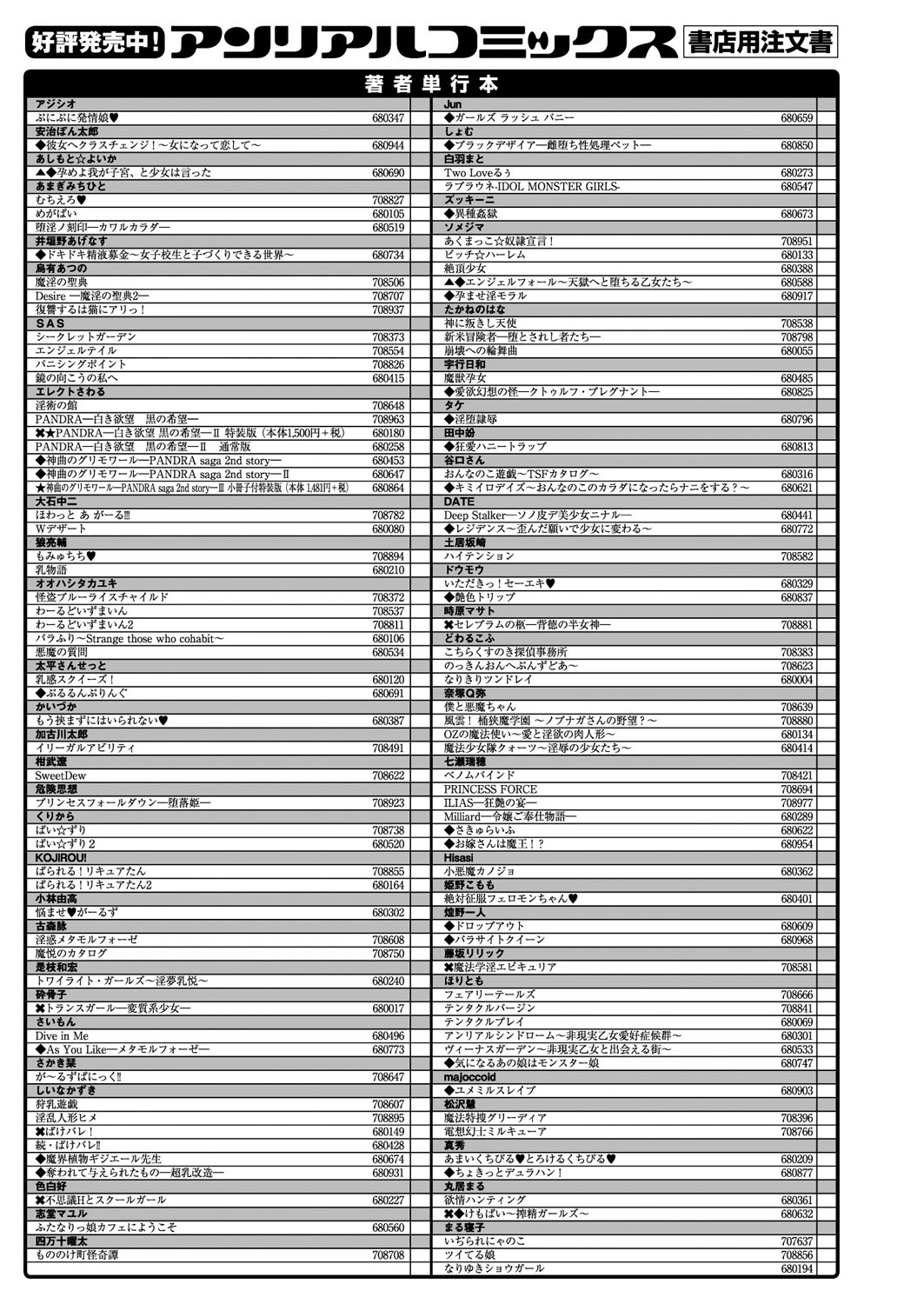 コミックアンリアル 2016年12月号 Vol.64 [DL版]