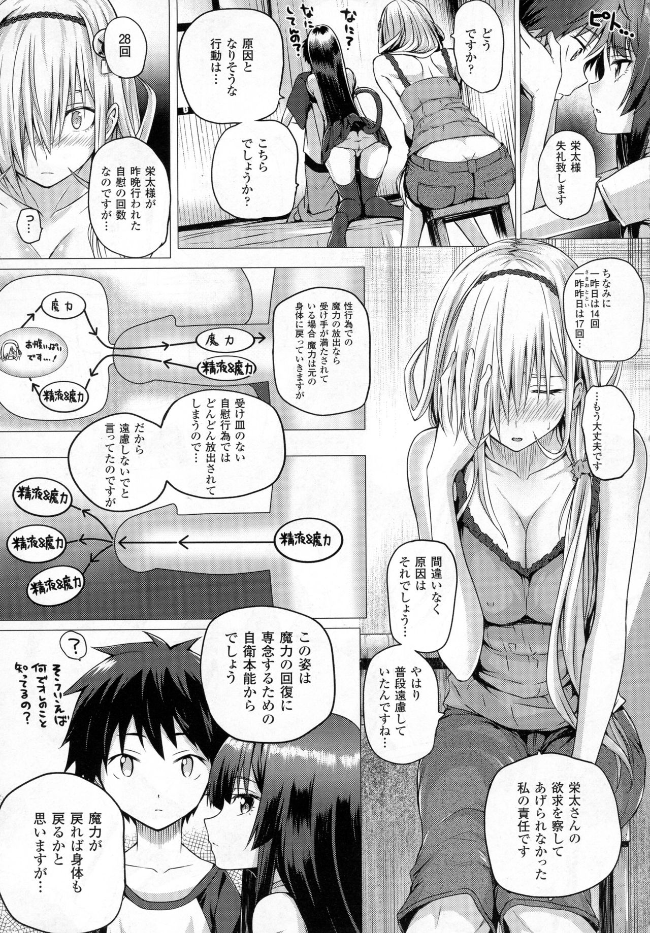 コミックアンリアル 2016年12月号 Vol.64