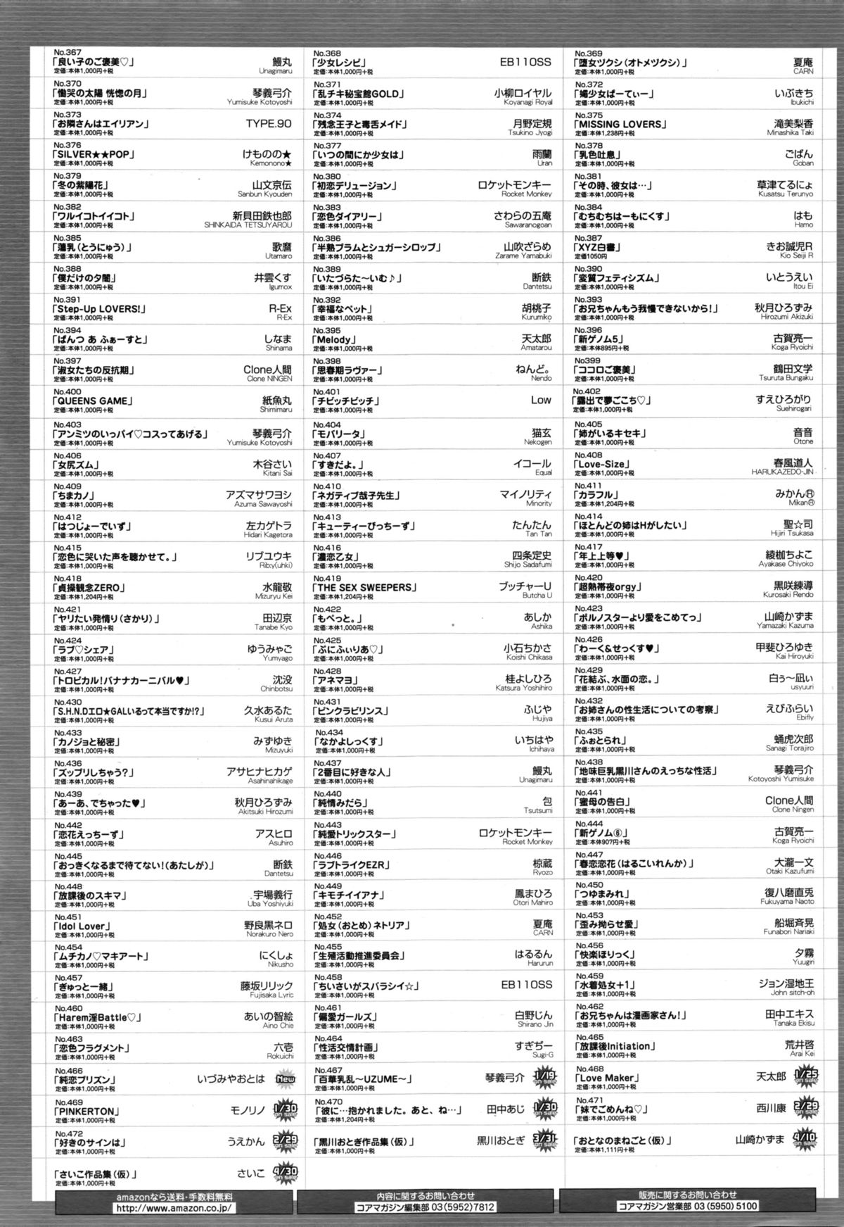 コミックメガストアα 2016年2月号