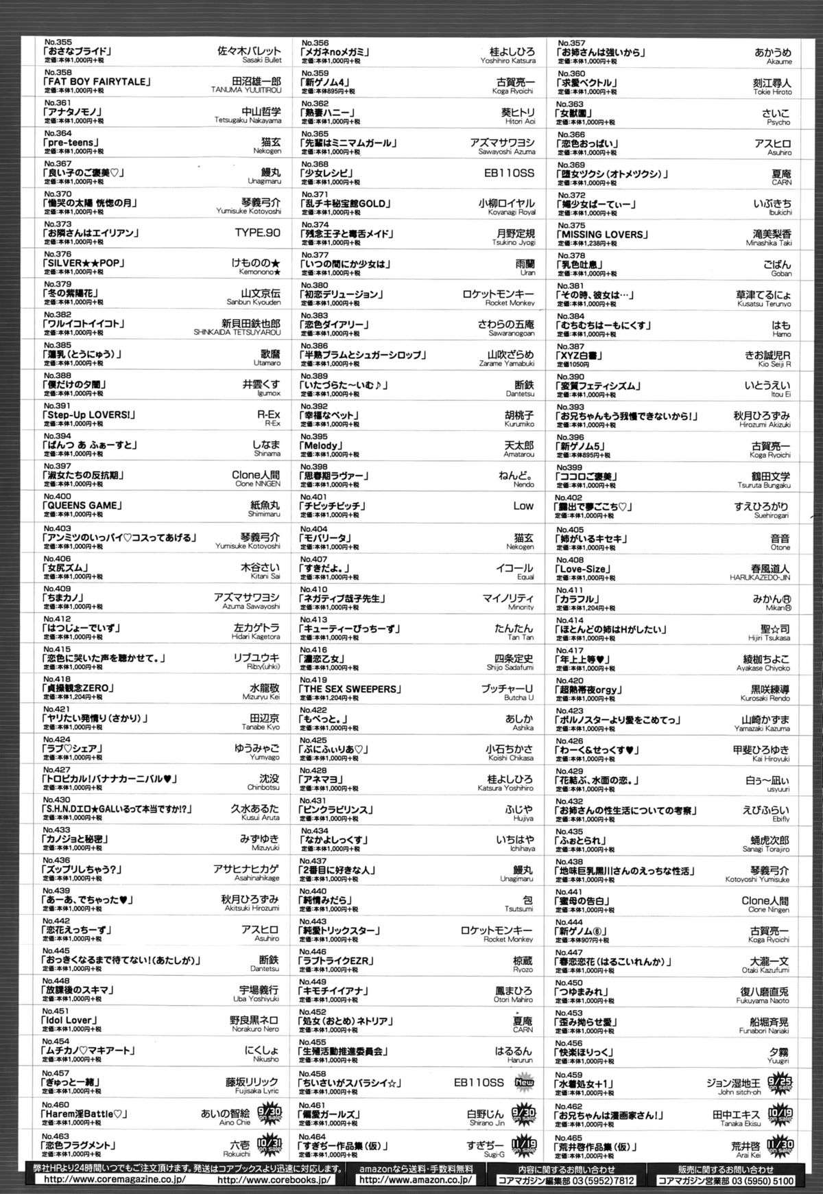 コミックメガストアα 2015年10月号
