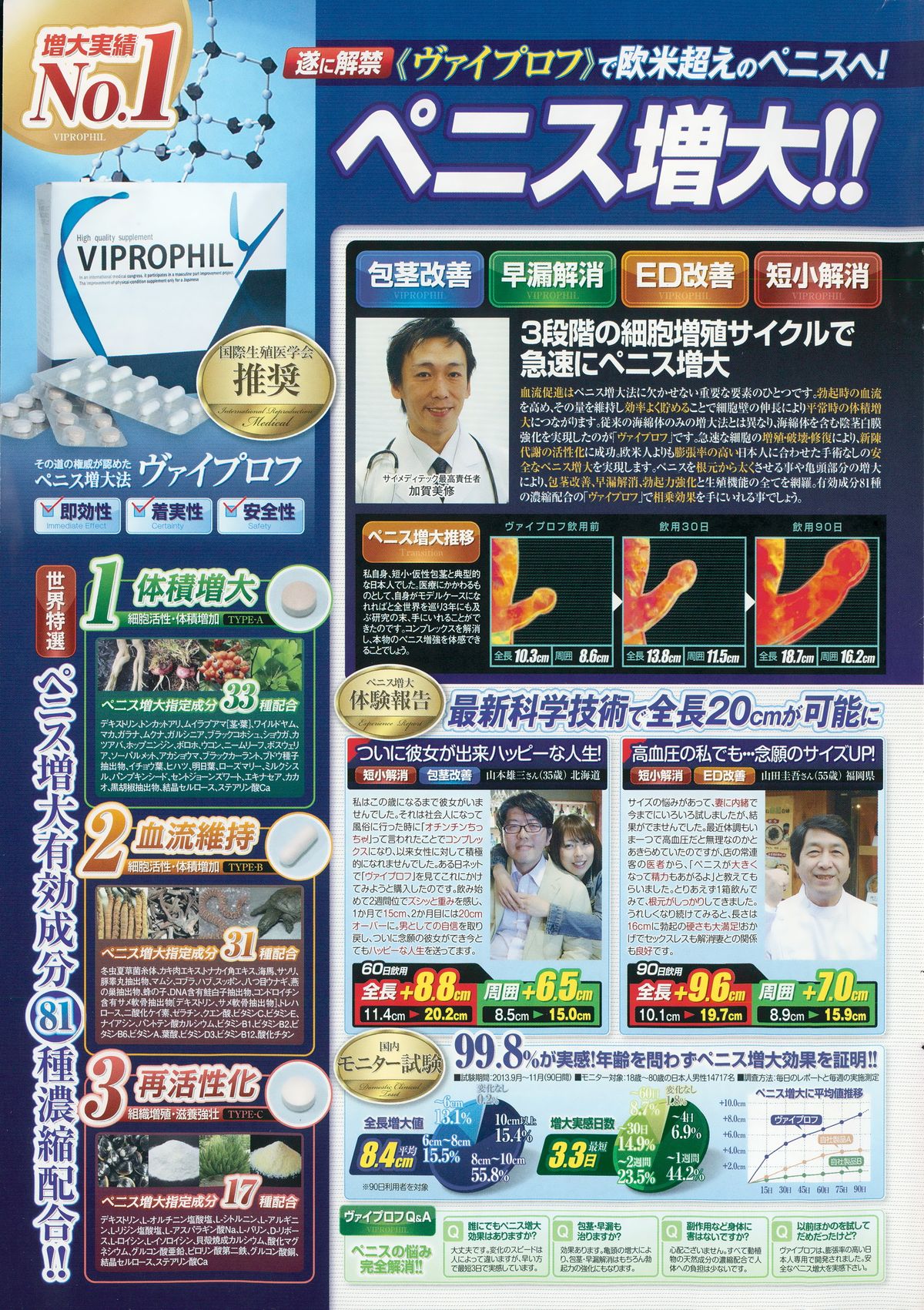 COMIC ペンギンセレブ 2015年8月号