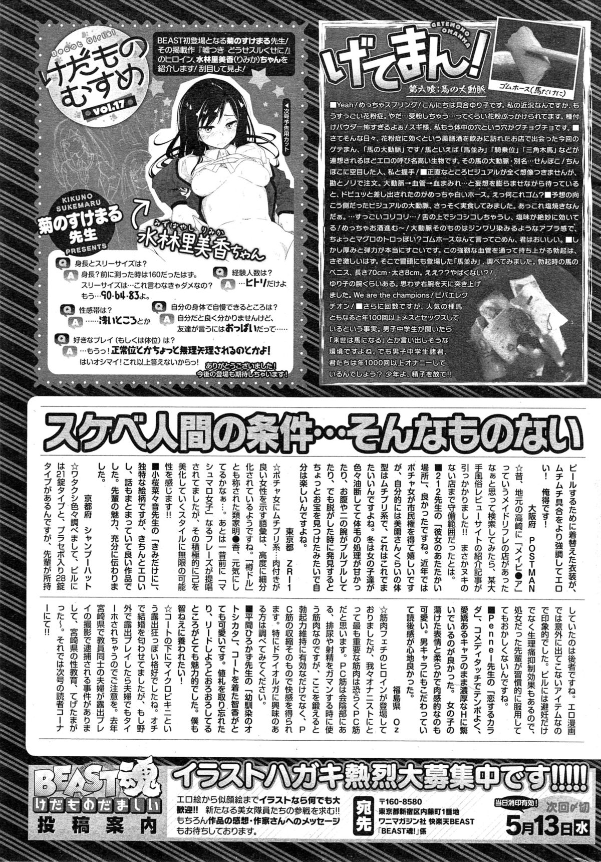 COMIC 快楽天 BEAST 2015年5月号