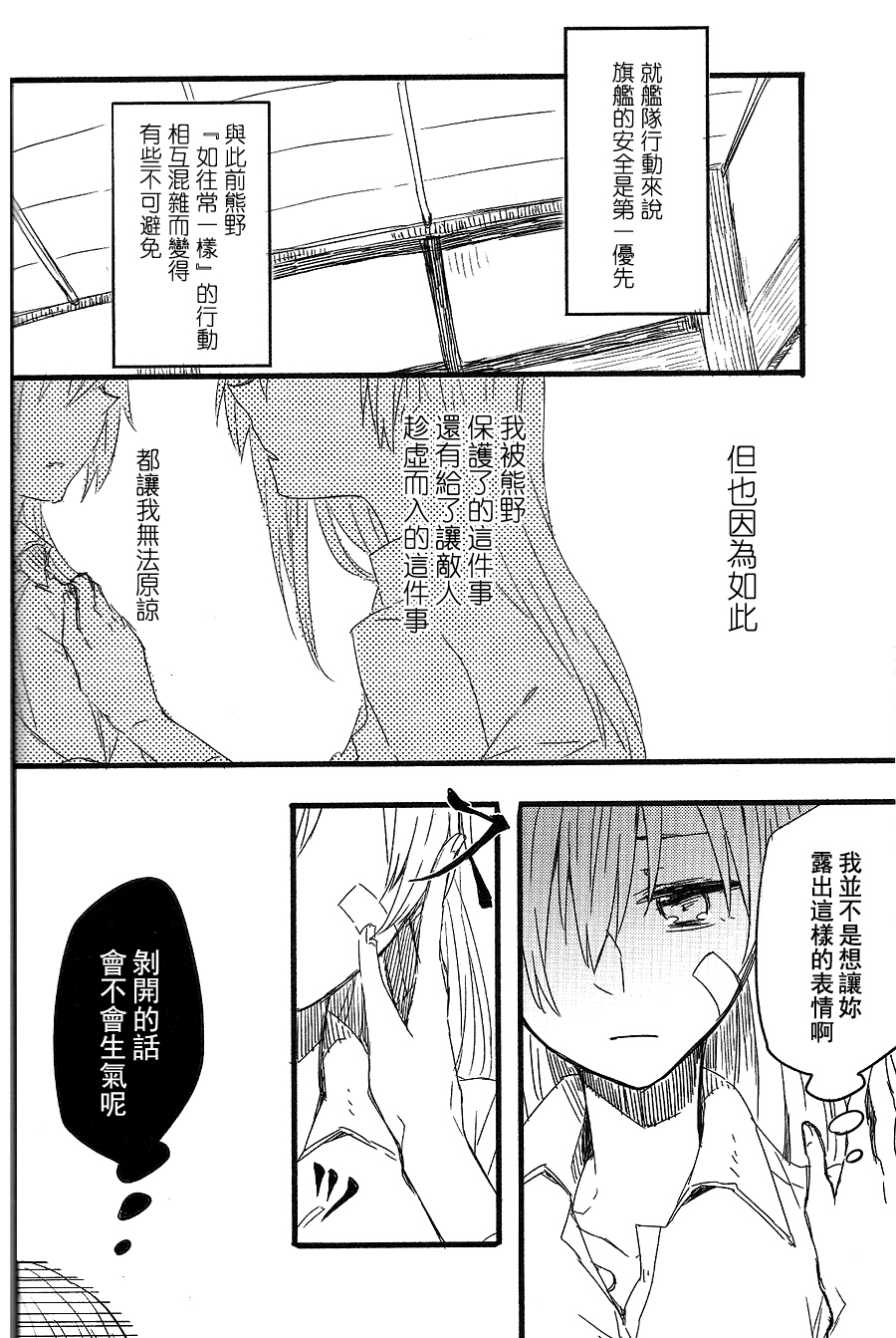 (GirlsLoveFestival 11) [カゲ路 (唯野影吉)] よし、鈴谷が触診してあげよう。 (艦隊これくしょん -艦これ-) [中国翻訳]