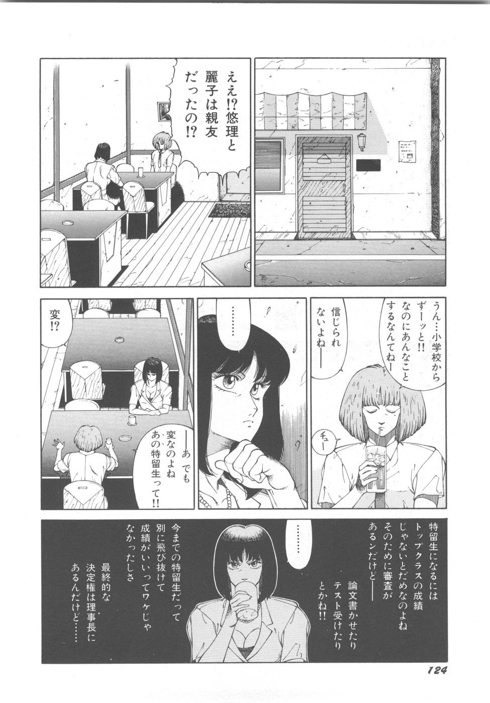 [奥平哲男] アネキはデンジャラス