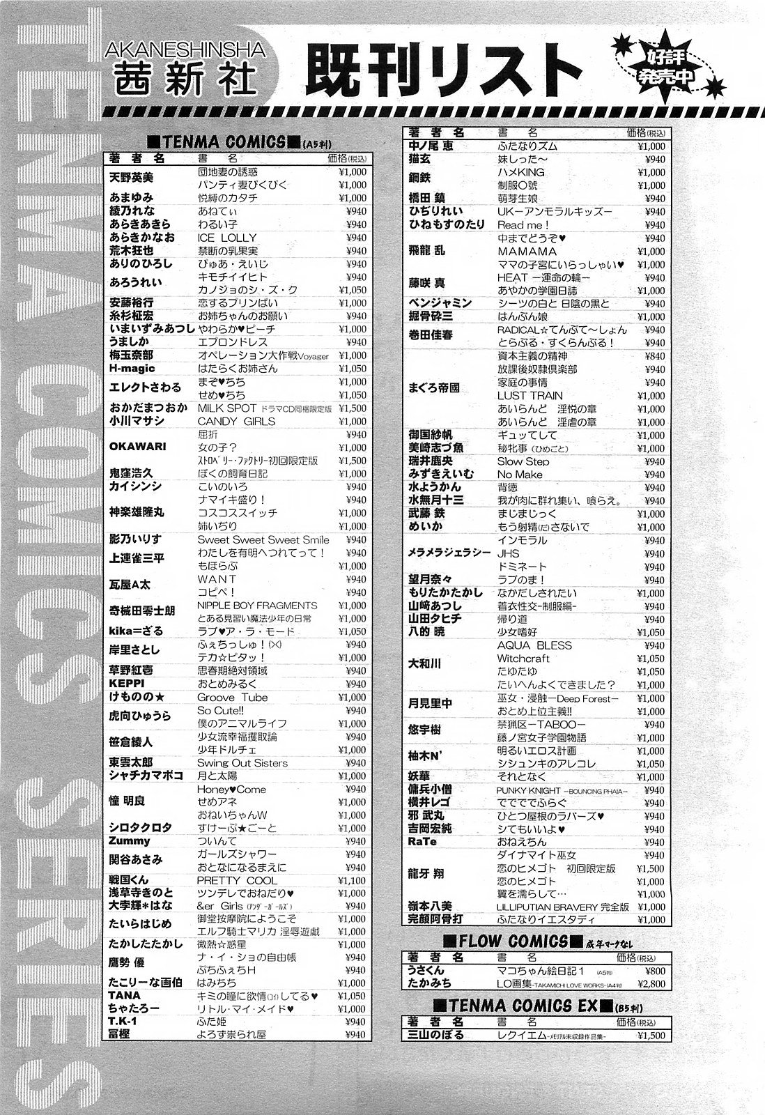 COMIC LO 2010年3月号 Vol.72