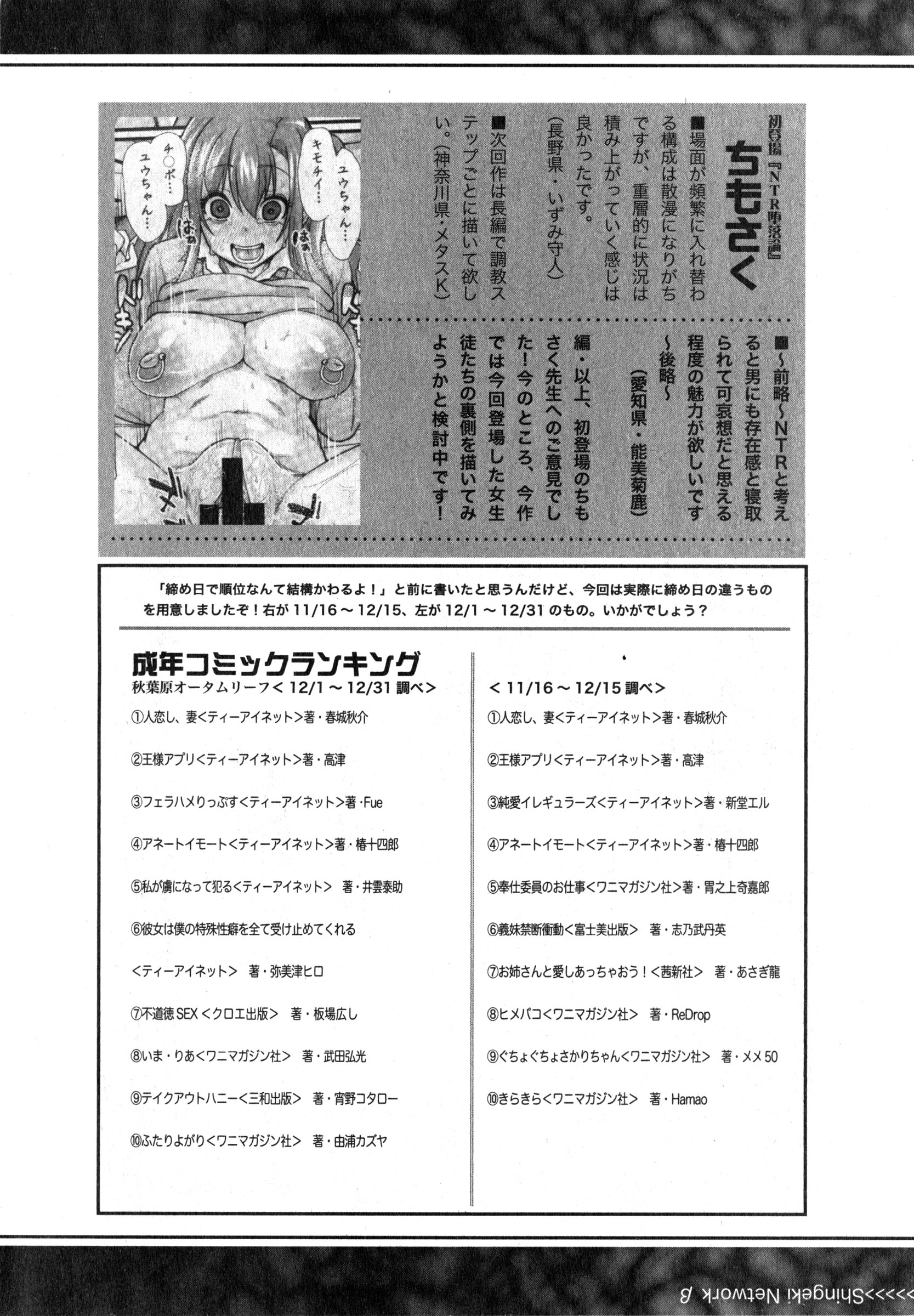 COMIC 真激 2015年3月号