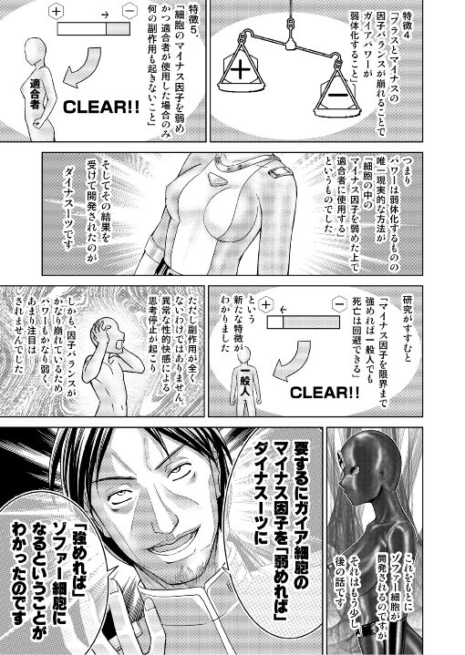 特防戦隊ダイナレンジャー ～ヒロイン快楽洗脳計画～ 【Vol.17/18】