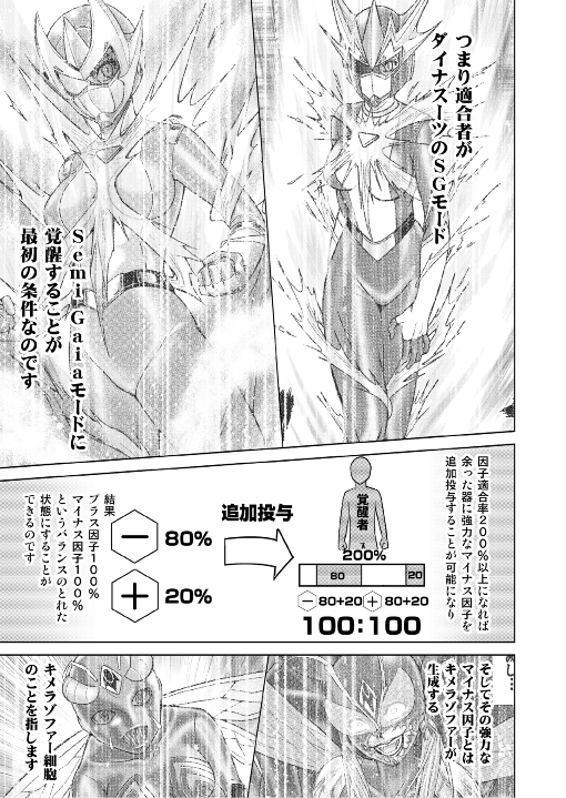 特防戦隊ダイナレンジャー ～ヒロイン快楽洗脳計画～ 【Vol.17/18】