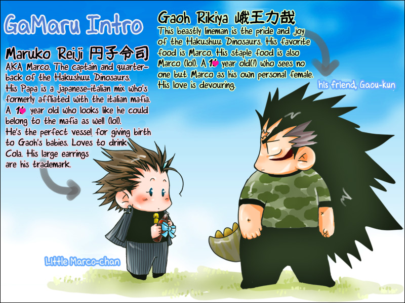 [はりこのとら (水堂とらこ)] だって、野獣の摂理 (アイシールド21) [英訳] [DL版]