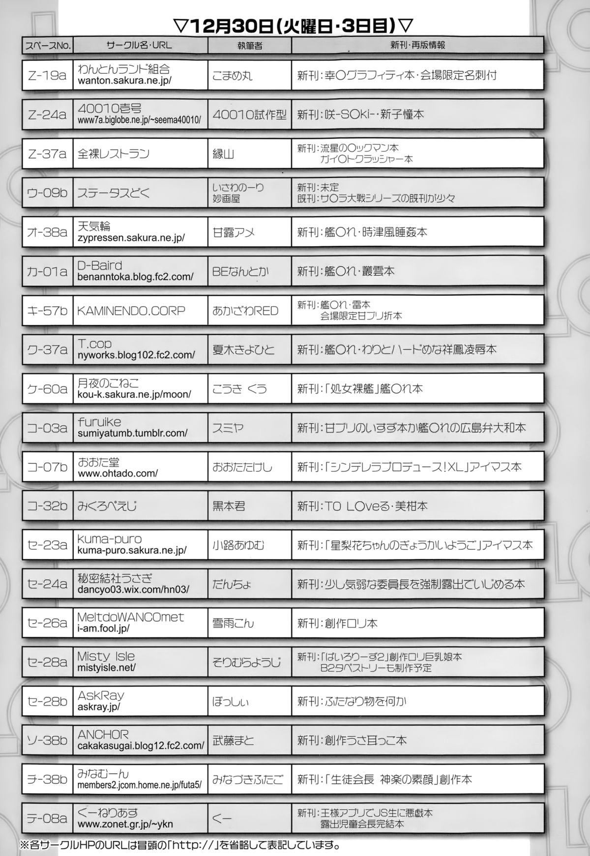 COMIC LO 2015年2月号