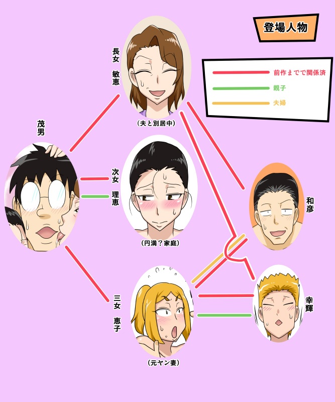 【フリーハンド魂】しげおフィーバー！ （サンプル）