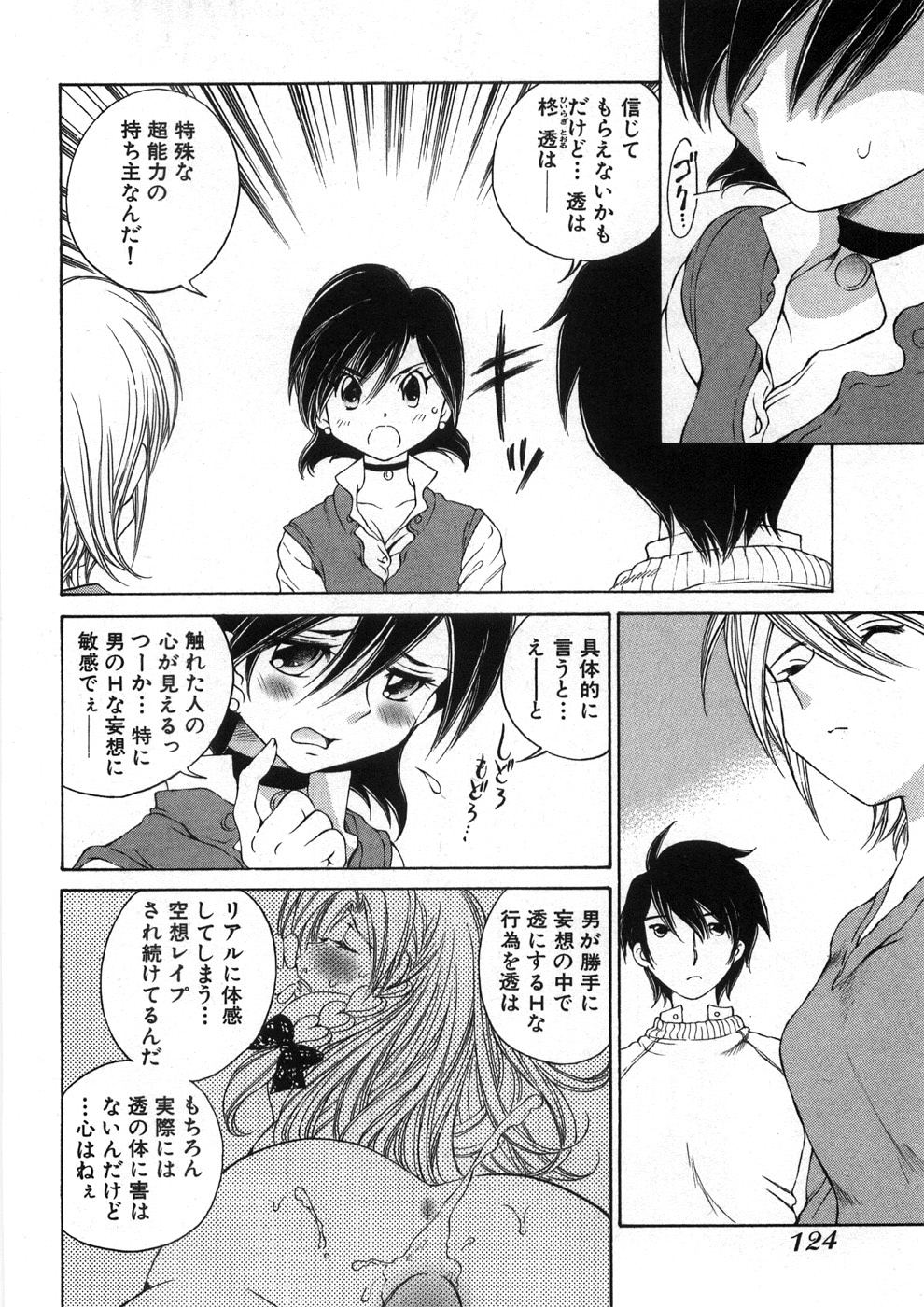 [佐野タカシ] 恋する花々♥2