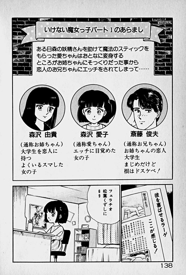 [森沢としお] 放課後ドッキン・デイト