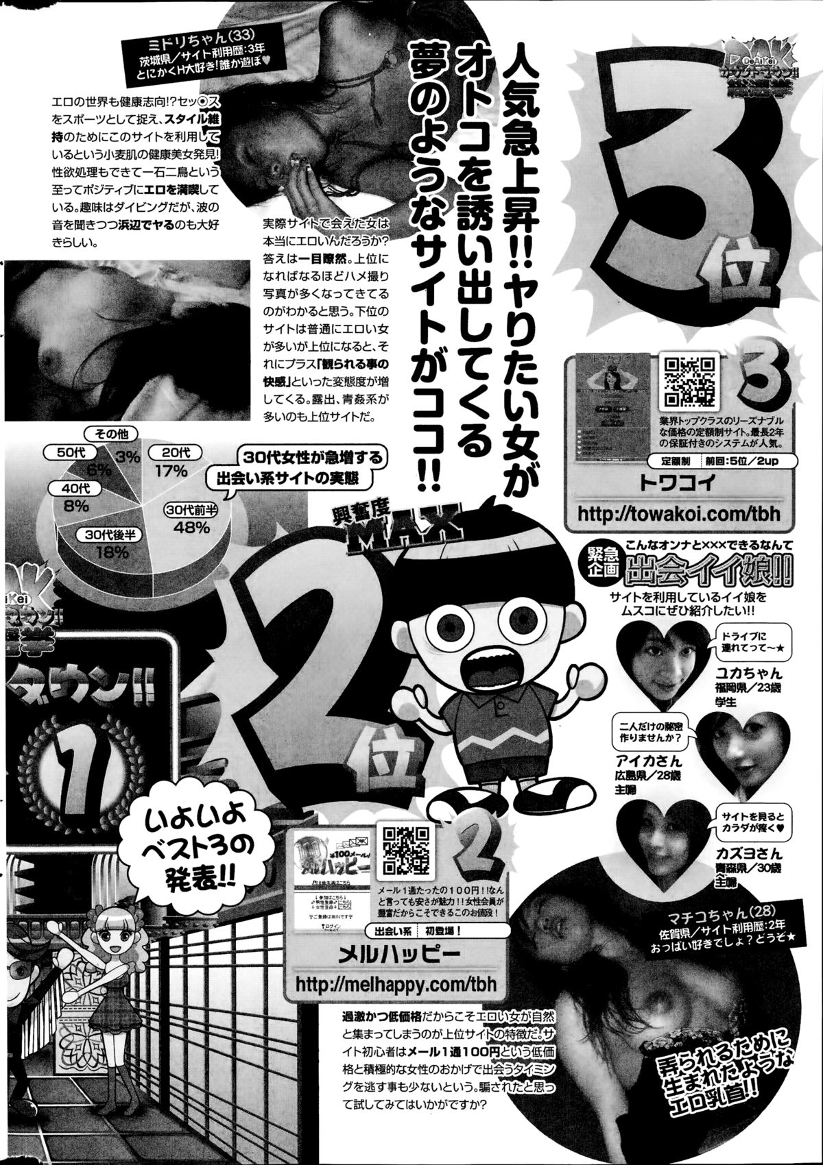 ナマイキッ！ 2014年8月号