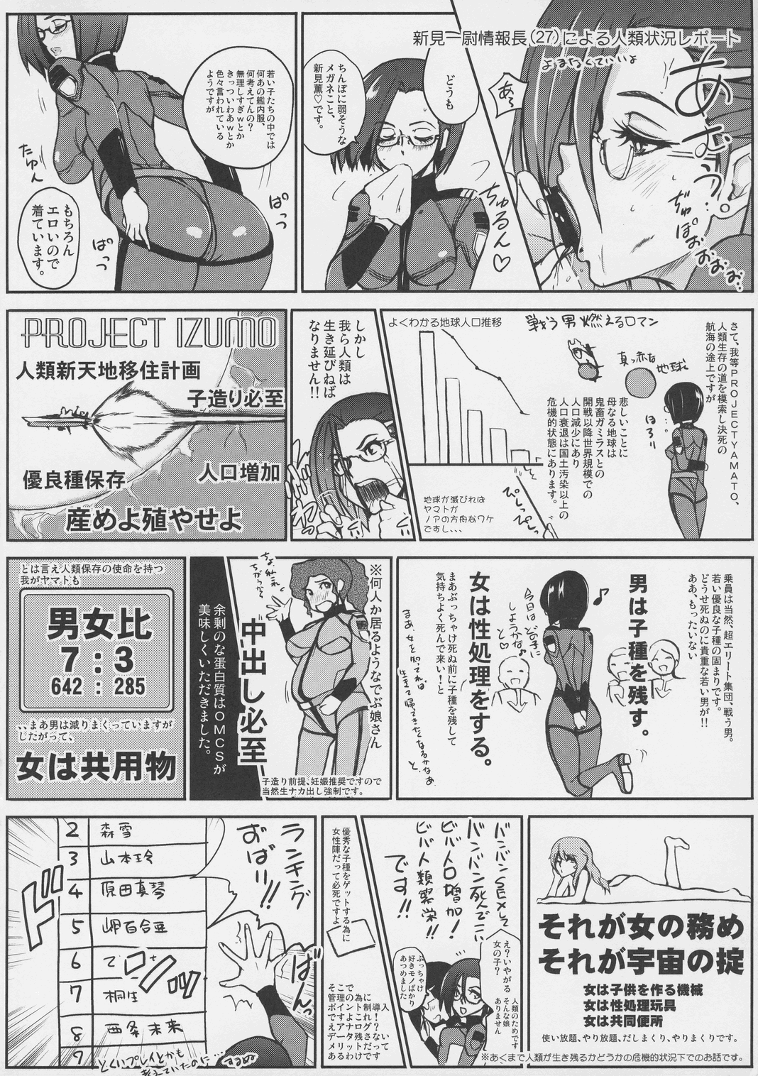 (C84) [世界革命倶楽部 (小澤零人)] 大和撫子好色女行動大報告書 (宇宙戦艦ヤマト2199)