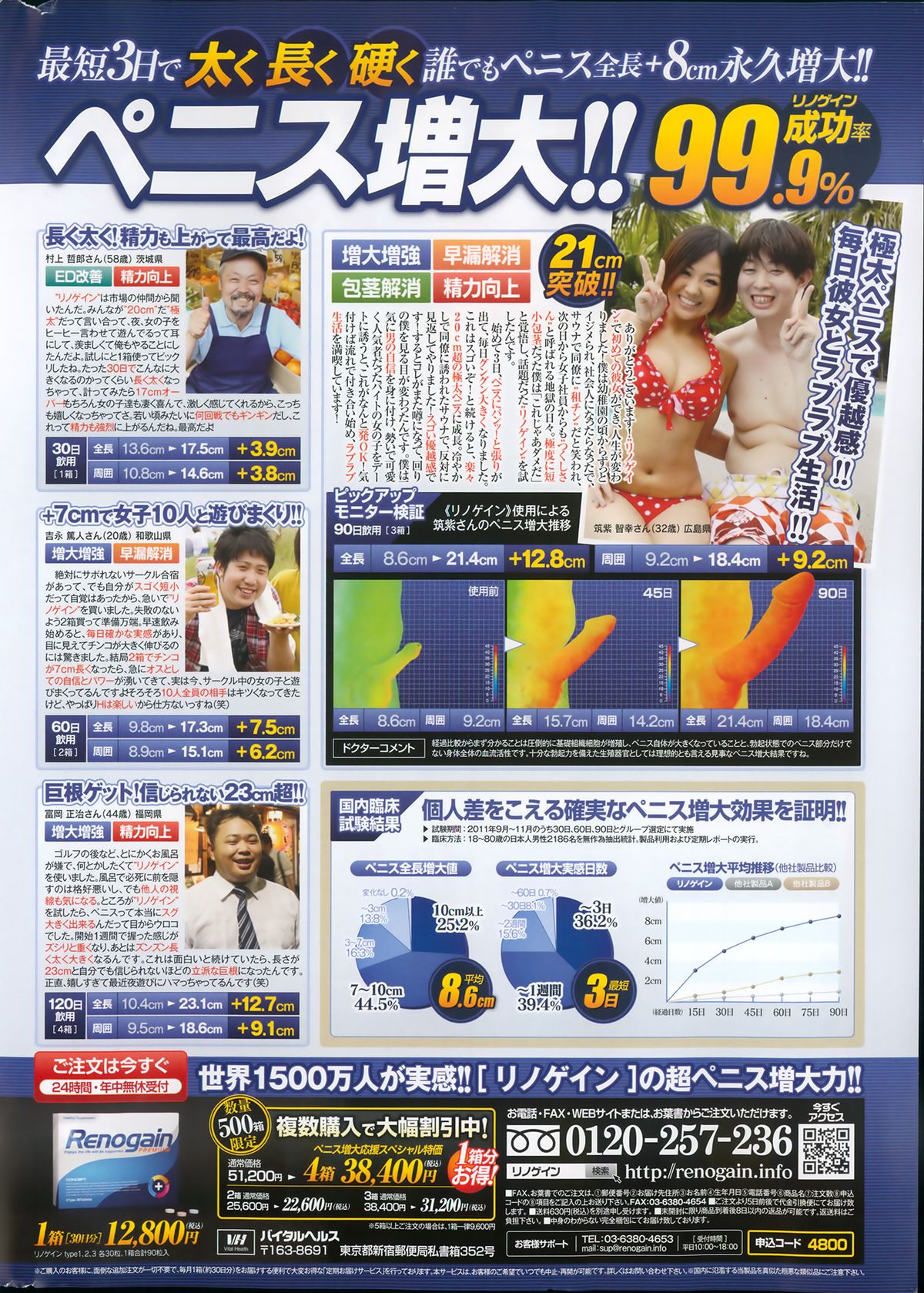 COMIC ポプリクラブ 2013年12月号