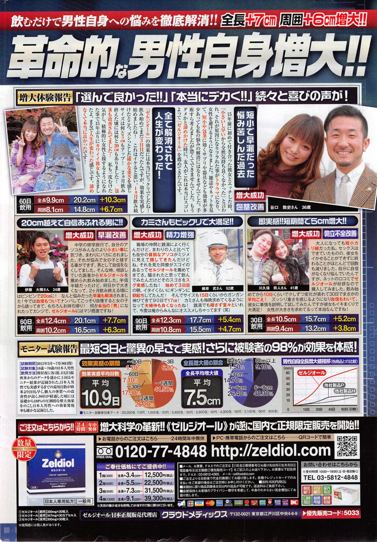 アクションピザッツ 2014年2月号