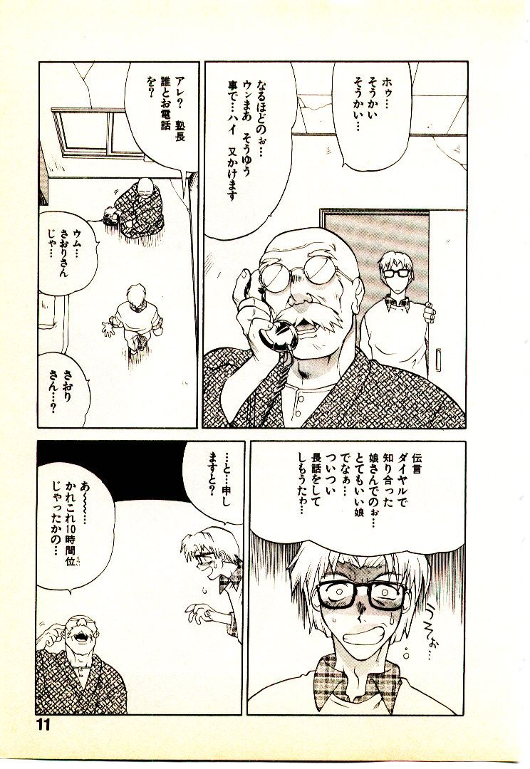 [山本賢治] 正拳シンデレラ